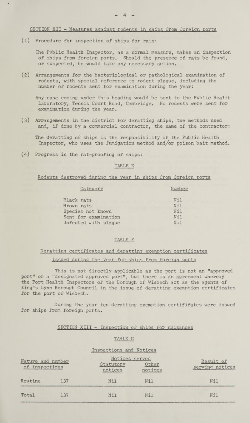 4 SECTION XII - Measures against rodents in ships from foreign ports (1) Procedure for inspection of ships for rats: The Public Health Inspector, as a normal measure, makes an inspection of ships from foreign ports. Should the presence of rats be found, or suspected, he would take any necessary action. (2) Arrangements for the bacteriological or pathological examination of rodents, with special reference to rodent plague, including the number of rodents sent for examination during the year: Any case coming under this heading would be sent to the Public Health Laboratory, Tennis Court Road, Cambridge. No rodents were sent for examination during the year. (3) Arrangements in the district for deratting ships, the methods used and, if done by a commercial contractor, the name of the contractor: The deratting of ships is the responsibility of the Public Health Inspector, who uses the fumigation method and/or poison bait method. (4) Progress in the rat-proofing of ships: TABLE E Rodents destroyed during the year in ships from foreign ports Category Number Black rats Nil Brown rats Nil Species not known Nil Sent for examination Nil Infected with plague Nil TABLE F Deratting certificates and deratting exemption certificates issued during the year for ships from foreign ports This is not directly applicable as the port is not an approved port or a designated approved port, but there is an agreement whereby the Port Health Inspectors of the Borough of Wisbech act as the agents of King's Lynn Borough Council in the issue of deratting exemption certificates for the port of Wisbech. During the year ten deratting exemption certififates were issued for ships from foreign ports. SECTION XIII - Inspection of ships for nuisances TABLE G Nature and number of inspections Routine 137 Inspections and Notices Notices served Statutory Other notices notices Nil Nil Result of serving notices Nil Total 137 Nil Nil Nil