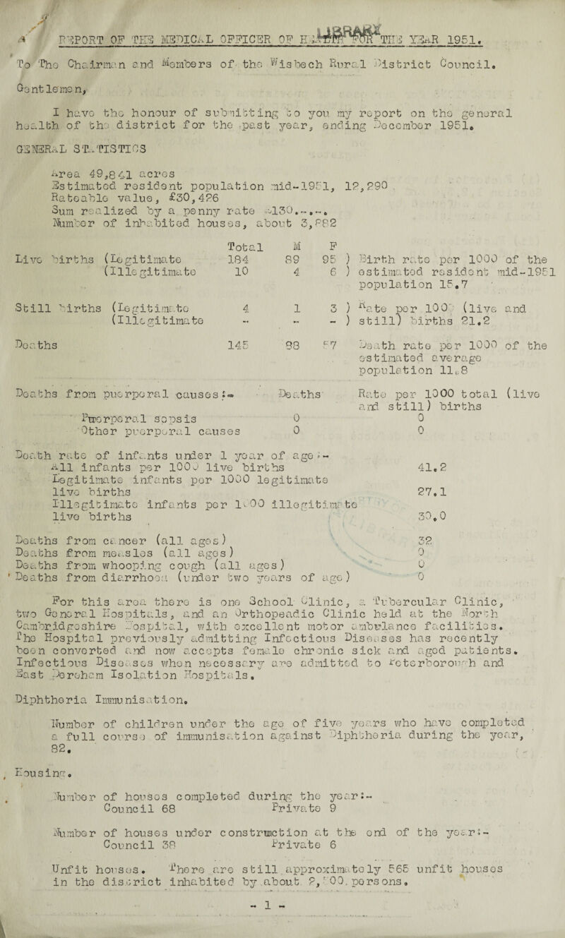 A report op Tin; medical officer op hej? THE YEAR 1951 To The Chairman and bombers of the. ^'ialDech Rural District Council, Go nt lemon, I havo the honour of submitting bo you my report on the general health of the district for the -past year, ending December 1951, GENERAL STATISTICS Area 49,8 41 acres Estimated resident population mid-1951, 12,290 Rateable value, £30,496 Sum realized by a penny rate *DL30.~,~, Number of inhabited houses, about 3,882 Live births (Legitimate (Hie git imato Still births (Legitimate (Illegitimate . Deaths Total 184 10 4 ivl 89 4 14E 98 F 95 ) Birth rate per 1000 of the 6 ) estimated resident mid-1951 population 15,7 3 ) **ate per 10 0 (live and - ) sti 57 e per iuu viive 11) births 21,2 Deaths from puerperal causes Proo rpe r a 1 s p ps i s 'Other puerperal causes Deaths 0 0 Death rate per 1000 0f the os tima ted a ve rago population lli;8 Rate per 1000 total (live and still) births 0 0 Death rate of infants under 1 year of age »- All infants per 100 0 live births ■'legitimate infants per 1000 legitimate live births Illegitimate infants per 1000 illegitimate live births Deaths from cancer (all ages) Deaths from measles (all ages) Deaths from whooping cough (all ages) ‘Deaths from diarrhoea (under two years of age) 41.2 27,1 30,0 32 0 0 0 For this area there is one School Clinic, a Tubercular Clinic, two General Hospitals, and an Orthopeadic Clinic held at the North Cambridgeshire Hospital, with excellent motor ambulance facilities, Ihe Hospital previously admitting Infectious Diseases has recently boon converted and now accepts female chronic sick and aged patients. Infectious Diseases when necessary are admitted to Peterborough and East pereham Isolation Hospitals, Diphtheria I rranunis a tio n• Number of children under the ago of five years who have completed a full course of immunisation against Diphtheria during the year, 82. Housing. i Number of houses completed during the year:- Council 68 Private 9 Number of houses under construnction at the end of the years- Council 38 Private 6 Unfit houses. Ihere are still.approximately 565 unfit houses in the district inhabited by .about. ?, r'00. persons#