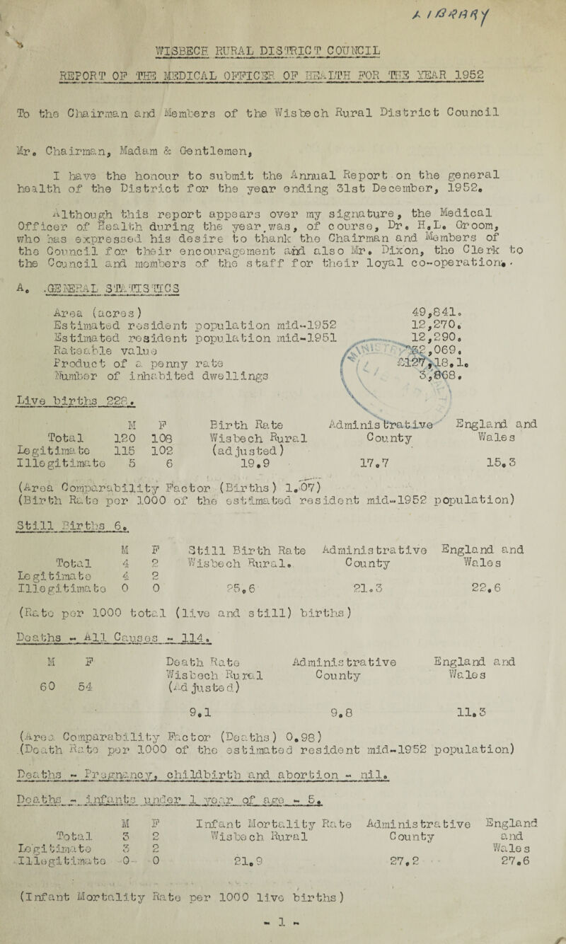 A 1/3 s WISBECH RURAL DISTOICT COUNCIL REPORT OP THE MEDICAL OFFICER OF HEALTH FOR THE YEAR 195 r> £j To the Chairman and Members of the Wisbech Rural District Council Mr# Chairman, Madam & Gentlemen, I have the honour to submit the Annual Report on the general health of the District for the year ending 31st December, 1952# Although this report appears over my signature, the Medical Officer of Health during the year, was, of course. Dr o H.L. Groom, who has expressed his desire to thank the Chairman and Members of the Council for their encouragement and also Mr* Dixon, the Clerk to the Council and members of the staff for their loyal co-operation** A. .GENERAL STATISTICS Area (acres) Estimated resident population mid-1952 Estimated resident population mid-1951 Rateable value Product of a penny rate Humber of inhabited dwellings 49,841o 12,270c 12,290c H32,069« Wp.l. 3/868 « /fL, y Live births 228. M F Total 120 108 Le g i t ima te 115 102 11 le gi t ima t e 5 6 Birth Rate W is be ch Rur a 1 (ad jus ted) 19*9 Ad mi ni s t ra tive E ng la nd a nd County Wa3.es 17 * 7 15. 3 (Area Comparability I (Birth Rate per 1000 lac tor (Births) 1.07) of the estimated res Ident mid- 1952 population) Still Births 6. M F Still Birth Rate Ad minis bra tive England and Total 4 2 Wisbech Rural* County Wale s Legitimate 4 2 111 e git ima to 0 0 25„6 21 * 3 22,6 (Rato per 1000 total (11ve a nd still) births) Deaths - All Causes - 114 M 60 F 54- Do a th Rate Wisbech Rural (Ad juste d) 9.1 Ad minis tra 11ve County 9.8 England and Wales 11.5 (Area Comparability Factor (Deaths) 0.98) .(Death Rato per 1000 of the estimated resident mid-19'52 population) Deaths - Pregnancy, childbirth and abortion - nil* Deaths infants under 1 year of ago - 5. M F Total 3 Legitimate 3 111o gitimate 0 ■ 0 o 2 Infant Mortality Rate Administrative England and Wale s Wisbech Rural 21.9 County 27.2 27.6 (infant Mortality Rate per 1000 live births) - 1 - /