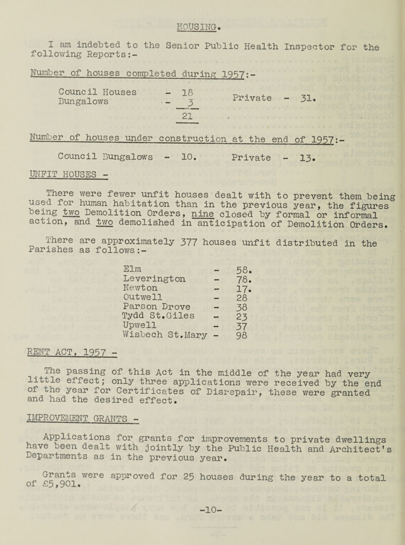 HOUSING I am indebted to the Senior Public Health Inspector for the following Reports Number of houses completed during 1957:- Council Houses - 18 ^ . Bungalows .- 3 Private - 31. 21 . . . Number of houses under construction at the end of 1957:- Council Bungalows - 10. Private - 13. UNFIT HOUSES - There were fewer unfit houses dealt with to prevent them being Uoed for human habitation than in the previous year, the figures being two Bemolition Orders, nine closed by formal or informal action, and two demolished in anticipation of Bemolition Orders. There are approximately 377 houses unfit distributed in the Parishes as follows:- Elm - 58. Leverington - 78. Newton - 17. Out we 11 - 28 Parson Brove - 38 Tydd St.Giles - 23 Upwell - 37 Wisbech St.Mary - 98 RENT ACT. 1957 - ihe passing 01 this Act in the middle of the year had very little effect; only three applications were received by the end of the year for Certificates of Bisrepair, these were granted and had the desired effect. IMPROVEMENT GRANTS - Applications for grants for improvements to private dwellings have been dealt with jointly by the Public Health and Architect’s Departments as in the previous year. Grants were approved for 25 houses during the year to a total of £5,901. -10-