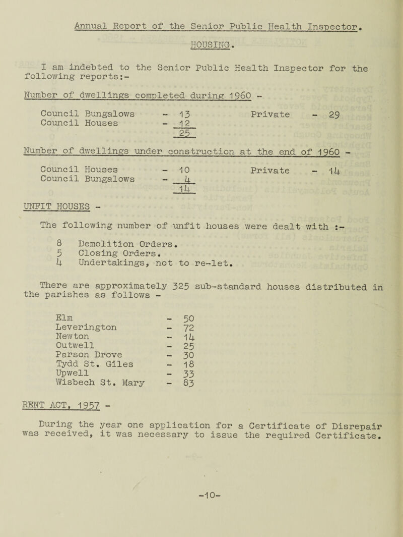 Annual Report of the Senior Public Health Inspector HOUSING I am indebted to the Senior Public Health Inspector for the following reports Number of dwellings completed during I960 - Council Bungalows - 13 Private - 29 Council Houses - 12 Number of dwellings under construction at the end of I960 - Council Houses - 10 Private - 14 Council Bungalows - 4 14 UNFIT HOUSES - The following number of unfit houses were dealt with 8 Demolition Orders. 5 Closing Orders. 4 Undertakings, not to re-let. There are approximately 325 sub-standard houses distributed in the parishes as follows - Elm - 50 Leverington - 72 Newton - 14 Outwell - 25 Parson Drove - 30 Tydd St. Giles - 18 Upwell - 33 Wisbech St. Mary - 83 RENT ACT. 1957 - During the year one application for a Certificate of Disrepair was received, it was necessary to issue the required Certificate. -10