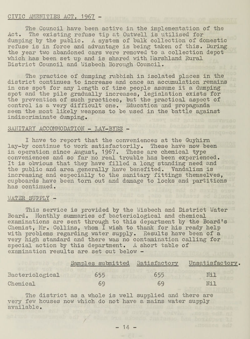 CIVIC RMENITIES ACT, 1967 - The Council have been active in the implementation of the Act. The existing refuse tip at Outsell is utilised for dumping by the public. A system of bulk collection of domestic refuse is in force and advantage is being taken of this. During the year two abandoned cars were removed to a collection depot which has been set up and is sheared with Harshland Rural District Council and Wisbech Borou.gh Council. The practice of dumping rubbish in isolated places in the district continues to increase and once an accuimula/tion remains in one spot for any length of time people assume it a dumping spot and the pile gradually increases, legislation exists for the prevention of such practices, but the practical aspect of control is a very difficult one. Education and propaganda seem the most likely weapons to be used in the battle against indiscriminate dumping. 8AITITARY ACCOMODATION - LAY-BYES - I have to report that the conveniences at the G-uyhirn lay-by continue to work satisfactorily. These have now been in operation since August, 1967. These are chemical type conveniences and so far no real trouble has been experienced. It is obvious that they have filled a long standing need and the public and area generally have benefited. Vandalism is increasing and especially to the sanitary fittings themselves, cupboards have been torn out and damage to locks and partitions has continued. WATER SUPPLY - This service is provided by the Wisbech and District Water Board. Monthly summaries of bacteriological and chemical examinations are sent through to this department by the Board's Chemist, Mr. Collins, whom I wish to thank for his ready help with problems regarding water supply. Results hove been of a very high standard and there was no contamination calling for special action by this department. A short table of examination results are set out below - Samples submitted Satisfactory Unsatisfactory. 655 69 655 69 Bacteriological Chemical The district as a whole is well supplied and there are very few houses now which do not have a mains water supply available•