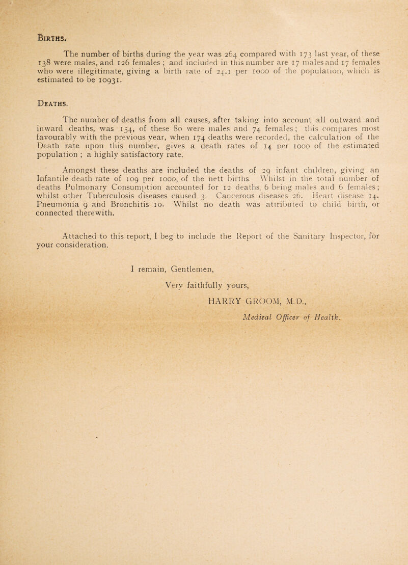 Births. The number of births during the year was 264 compared with 173 last year, of these 138 were males, and 126 females ; and included in this number are 17 males and 17 females who were illegitimate, giving a birth rate of 23.1 per 1000 of the population, which is estimated to be 10931. Deaths. The number of deaths from all causes, after taking into account all outward and inward deaths, was 154, of these 80 were males and 74 females; this compares most favourably with the previous year, when 174 deaths were recorded, the calculation of the Death rate upon this number, gives a death rates of 14 per 1000 of the estimated population ; a highly satisfactory rate. Amongst these deaths are included the deaths of 29 infant children, giving an Infantile death rate of 109 per 1000, of the nett births. Whilst in the total number of deaths Pulmonary Consumption accounted for 12 deaths, 6 being males and 6 females; whilst other Tuberculosis diseases caused 3. Cancerous diseases 26. Heart disease 14. Pneumonia 9 and Bronchitis 10. Whilst no death was attributed to child birth, or connected therewith. Attached to this report, I beg to include the Report of the Sanitary Inspector, for your consideration. I remain, Gentlemen, Very faithfully yours, HARRY GROOM, M.D., Medical Officer of Health.