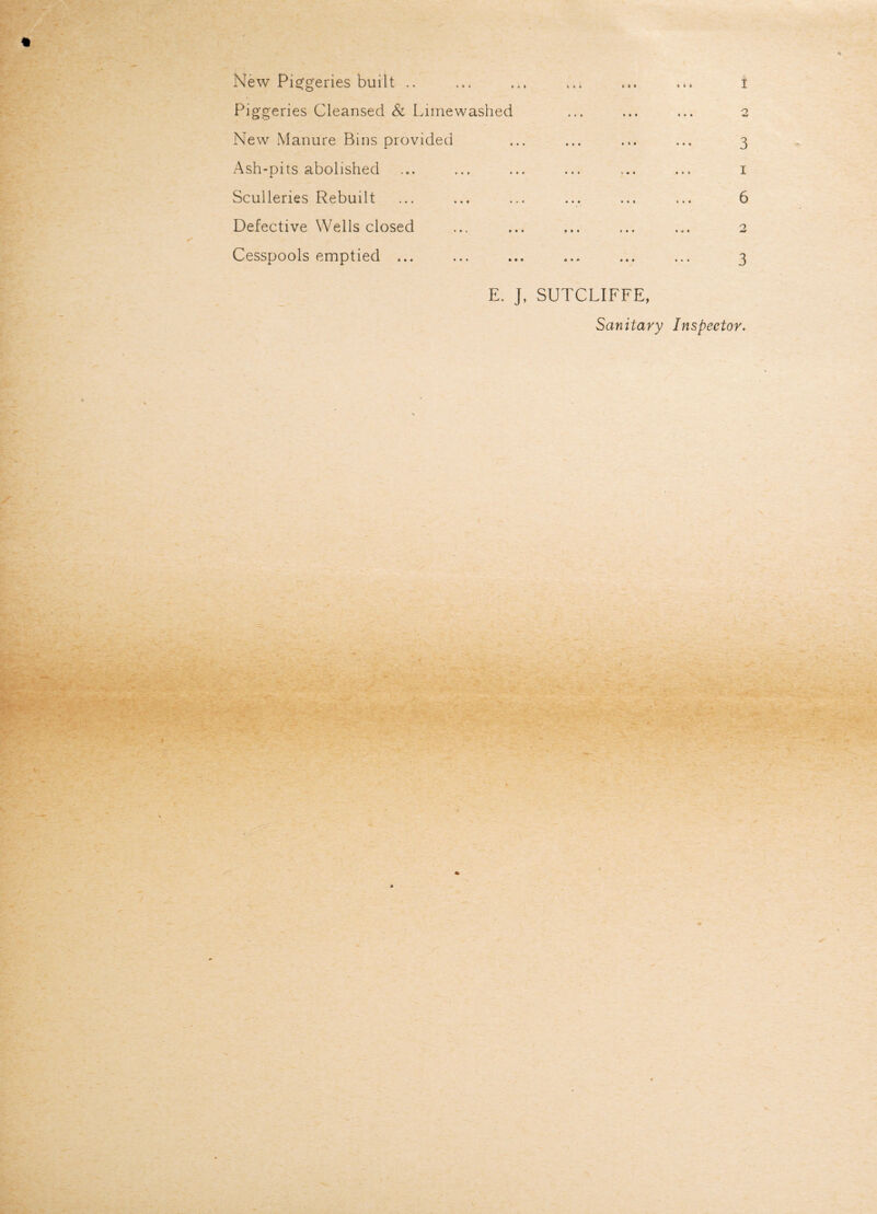 New Piggeries built .. ... ... ... ... i Piggeries Cleansed & Limewashed ... ... ... 2 New Manure Bins provided ... ... ... ... 3 Ash-pits abolished ... ... ... ... ... ... 1 Sculleries Rebuilt ... ... ... ... ... ... 6 Defective Wells closed ... ... ... ... ... 2 Cesspools emptied ... ... ... ... ... ... 3 E. J, SUTCLIFFE, Sanitary Inspector. s. a