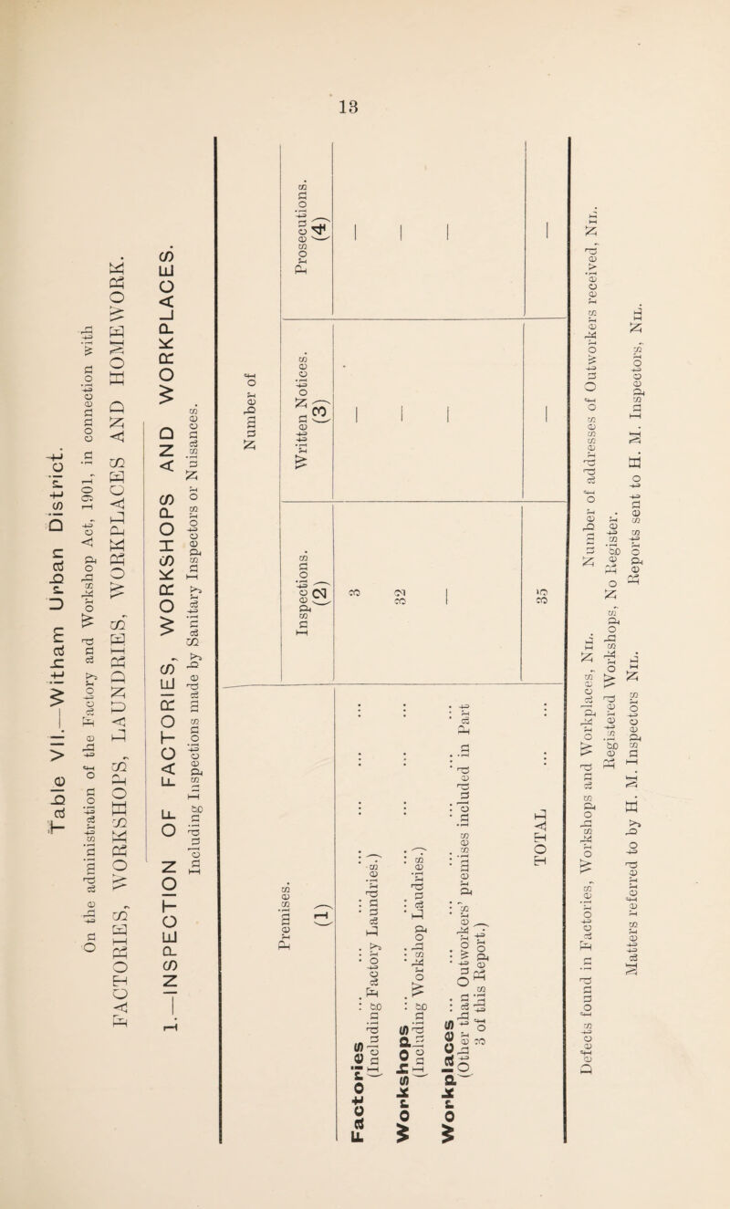 IB c/> LLi < _l CL DC 03 O a Z .g < I CL o <o to g 03 V-' w $-1 03 5 23 53 03 03 rJ 03 +3 • H > l~ _o O -4-=> a • H < CD * * ' G Ll CO CD HH G Ll bO £ • • : a • G o g • rH CO G 03 'a • ,_s • 'L' . to • 1—( Z o Cl HH co CD •CO CD • <-H rH G . co CD • rH rH rG . G ■ 3 O) S-l ft o CO • fH G Ht i-H : G • G c3 . o3 • rH * to • H CD ,_s U <X> hP CL O . CL CO z Ph • ^ • rH • O -+j o cS . fH H • CO • M rH O > • > ° ; > Gr -ff 1X1 3 OP CO cj J : be : bo , ’ Lj c G G ^ rH G »1 V a ■r1-1 t0‘G a-5 0 2 .ch tfl - o A) ^ ^ X 03 CO 0 G J*o £. <0 a-' 0 JC H L s. 0 ctf 0 0 ■>, LL > 5 h! <1 EH O H