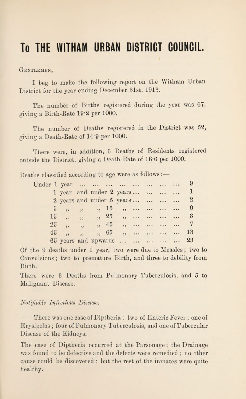 To THE WITHAM URBAN DISTRICT COUNCIL. Gentlemen, I beg to make the following report on the Witham Urban District for the year ending December 81st, 1913. The number of Births registered during the year was 67, giving a Birth-Rate 19*2 per 1000. The number of Deaths registered in the District was 52, giving a Death-Rate of 14 9 per 1000. There were, in addition, 6 Deaths of Residents registered outside the District, giving a Death-Rate of 16*6 per 1000. 55 55 55 Deaths classified according to age were as follows :• Under 1 year . 1 year and under 2 years 2 years and under 5 years d ,, ,, 55 Id 15 „ „ „ 25 25 ,, ,, ,, 45 45 ,, ,, ,, 65 65 years and upwards Of the 9 deaths under 1 year, two were due to Measles ; two to Convulsions; two to premature Birth, and three to debility from Birth. There were 3 Deaths from Pulmonary Tuberculosis, and 5 to Malignant Disease. 9 1 2 0 3 7 13 23 Notifiable Infectious Disease. There was one case of Diptheria ; two of Enteric Fever ; one of Erysipelas ; four of Pulmonary Tuberculosis, and one of Tubercular Disease of the Kidneys. The case of Diptheria occurred at the Parsonage ; the Drainage was found to be defective and the defects were remedied ; no other cause could be discovered : but the rest of the inmates were quite healthy.