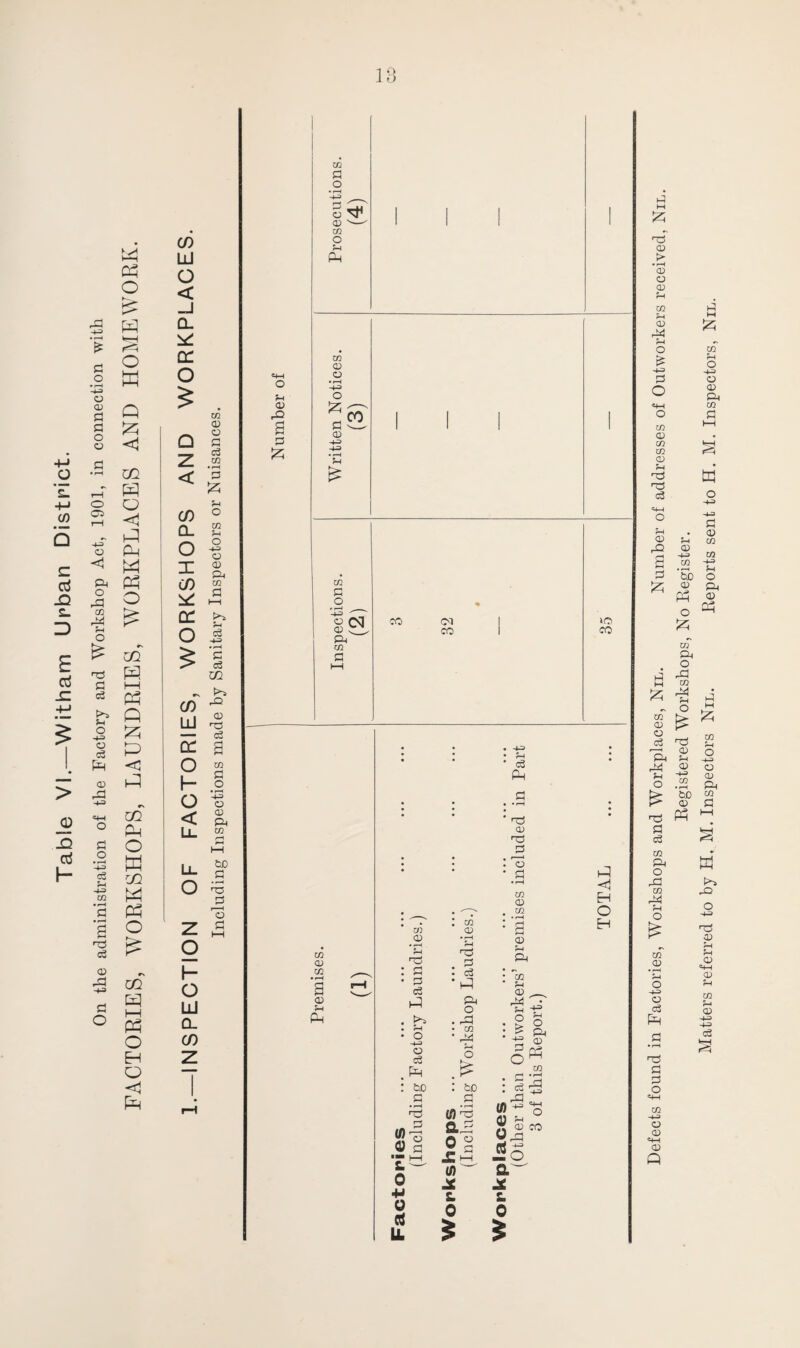 18 co LU < CL DC Z < co CD c3 co * rH 3 £ LJ- .g O 'r c z o I— o LU DL CO z o o rO S 55 CO 3 o co o $-1 PL xn CD