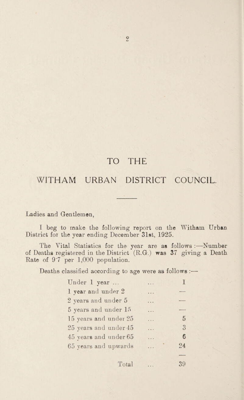 9 i— TO THE WITHAM URBAN DISTRICT COUNCIL. Ladies and Gentlemen, I beg to make the following report on the Witham Urban District for the year ending December 31st. 1925. The Vital Statistics for the year are as follows :—Number of Deaths registered in the District (R.G.) was 37 giving a Death Rate of 9'7 per 1,000 population. Deaths classified according to age were as follows :— Under 1 year ... ... 1 1 year and under 2 ... — 2 years and under 5 ... — 5 years and under 15 ... — 15 years and under 25 ... 5 25 years and under45 ... 3 45 years and under65 ... 6 65 years and upwards ... 24 Total 39