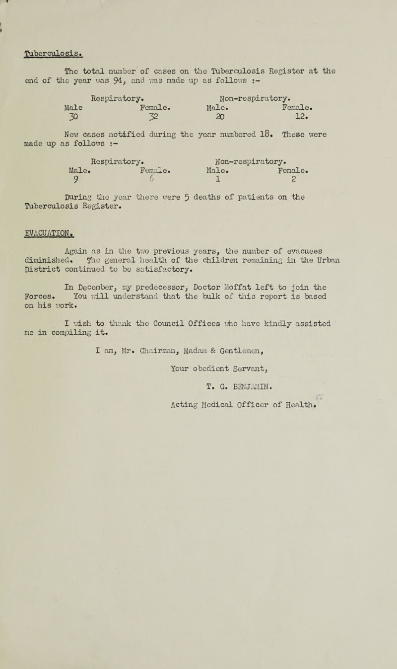 Tuberculosis. The total number of cases on the Tuberculosis Register at the end of the year was 94 > and was made up as follows Respiratory. Non-respiratory. Male Female. Male. Female. 30 32 20 12. New cases notified during the year numbered 18. These were made up as follows Respiratory. Non-respiratory. Male. Female. Male. Female. 9 6 12 During the year there were 5 deaths of patients on the Tuberculosis Register. EVACUATION. Again as in the two previous years, the number of evacuees diminished. The general health of the children remaining in the Urban District continued to be satisfactory. In December, my predecessor, Doctor Moffat left to join the Forces. You will understand that the bulk of this report is based on his work. I wish to thank the Council Offices who have kindly assisted me in compiling it. I am, Mr. Chairman, Madam & Gentlemen, Your obedient Servant, T. G. BENJAMIN. i\ Acting Medical Officer of Health.
