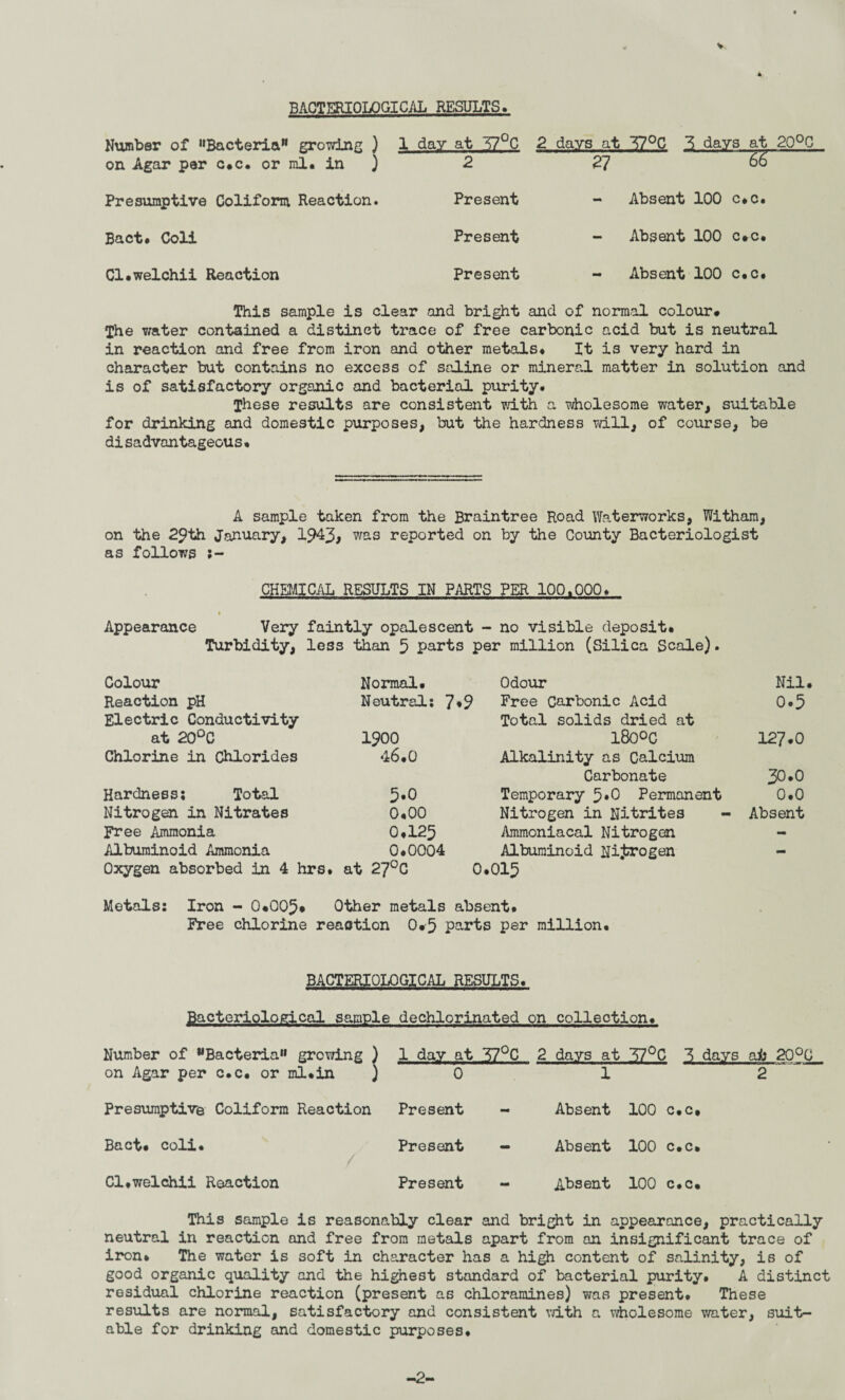 V BACTERIOLOGICAL RESULTS. Number of “Bacteria growing ) 1 day at 57°C on Agar per c.c. or ml. in ) 2 Presumptive Coliform Reaction. Bact. Coli Present Present Cl.welchii Reaction Present 2 days at T7°C *5 days at 20 °C 27 s<r - Absent 100 c.c. Absent 100 c*c. - Absent 100 c.c. This sample is clear and bright and of normal colour# The water contained a distinct trace of free carbonic acid but is neutral in reaction and free from iron and other metals. It is very hard in character but contains no excess of saline or mineral matter in solution and is of satisfactory organic and bacterial purity. These results are consistent with a wholesome water, suitable for drinking and domestic purposes, but the hardness will, of course, be disadvantageous• A sample taken from the Braintree Road Waterworks, Witham, on the 2pth January, 1943* was reported on by the County Bacteriologist as follows s- CHEMICAL RESULTS IN PARTS PER 100,000. Appearance Very faintly opalescent - no visible deposit. Turbidity, less than 5 parts per million (Silica Scale). Colour Normal. Odour Nil Reaction pH Electric Conductivity Neutral: ’ 7*9 Free Carbonic Acid Total solids dried at 0.3 at 20°C 1900 l8o°c 127.0 Chlorine in Chlorides 46.0 Alkalinity as Calcium Carbonate 30.0 Hardness; Total 5.0 Temporary 5*0 Permanent 0.0 Nitrogen in Nitrates 0.00 Nitrogen in Nitrites Absent Free Ammonia 0,125 Ammoniacal Nitrogen - Albuminoid Ammonia 0.0004 Albuminoid Nitrogen - Oxygen absorbed in 4 hrs, . at 27°C 0.015 Metals: Iron - 0*005* Other metals absent. Free chlorine reaction 0*5 parts per million. BACTERIOLOGICAL RESULTS. Bacteriological sample dechlorinated on collection. Number of Bacteria1* growing ) on Agar per c.c. or ml.in ) Presumptive Coliform Reaction Bact. coli. 1 day at T7°C 2 days at T7°C 3 days aft 20°C 0 12 ' Present Present Absent 100 c.c* Absent 100 c.c. Cl.welchii Reaction Present Absent 100 c.c. This sample is reasonably clear and bright in appearance, practically neutral in reaction and free from metals apart from an insignificant trace of iron* The water is soft in character has a high content of salinity, is of good organic quality and the highest standard of bacterial purity. A distinct residual chlorine reaction (present as chloramines) was present. These results are normal, satisfactory and consistent vdth a wholesome water, suit¬ able for drinking and domestic purposes. -2-
