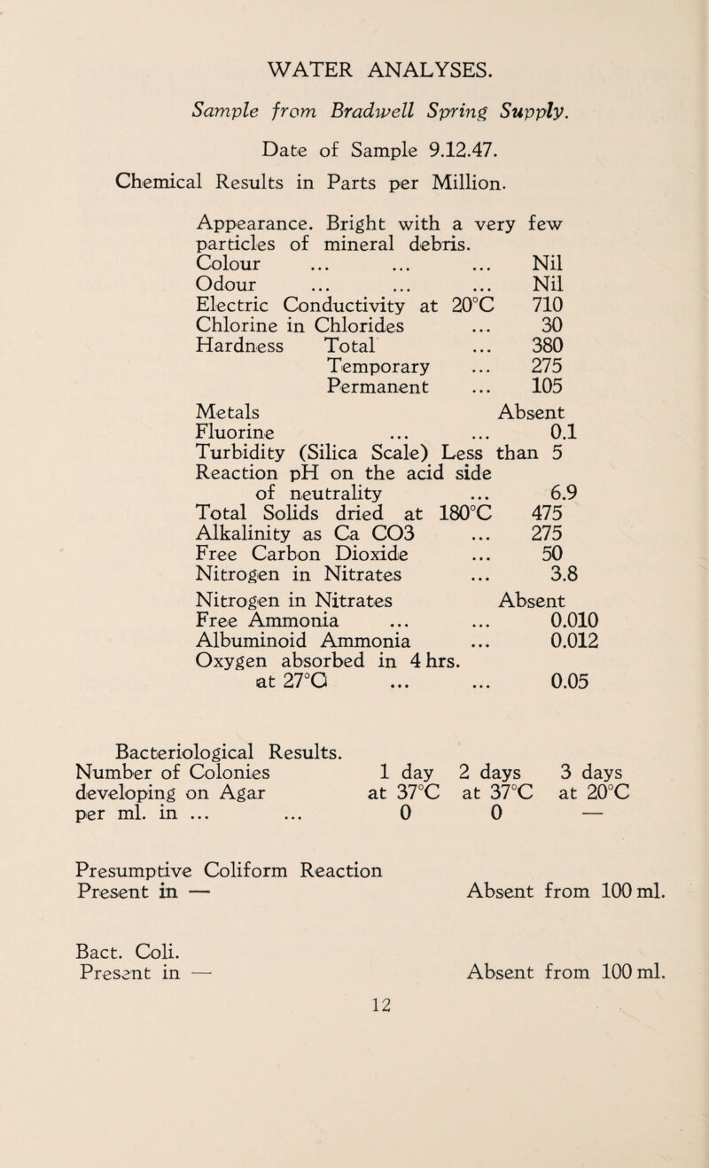 WATER ANALYSES. Sample from Bradwell Spring Supply. Date o£ Sample 9.12.47. Chemical Results in Parts per Million. Appearance. Bright with a very few particles of mineral debris. Colour ... ... ... Nil Odour ... ... ... Nil Electric Conductivity at 20°C 710 Chlorine in Chlorides ... 30 Hardness Total ... 380 Temporary ... 275 Permanent ... 105 Metals Absent Fluorine ... ... 0.1 Turbidity (Silica Scale) Less than 5 Reaction pH on the acid side of neutrality ... 6.9 Total Solids dried at 180°C 475 Alkalinity as Ca C03 ... 275 Free Carbon Dioxide ... 50 Nitrogen in Nitrates ... 3.8 Nitrogen in Nitrates Free Ammonia Albuminoid Ammonia Oxygen absorbed in 4hrs. at 27°0 Absent 0.010 0.012 0.05 Bacteriological Results. Number of Colonies developing on Agar per ml. in ... 1 day 2 days 3 days at 37°C at 37°C at 20°C 0 0 — Presumptive Coliform Reaction Present in — Absent from 100 ml. Bact. Coli. Present in — Absent from 100 ml.