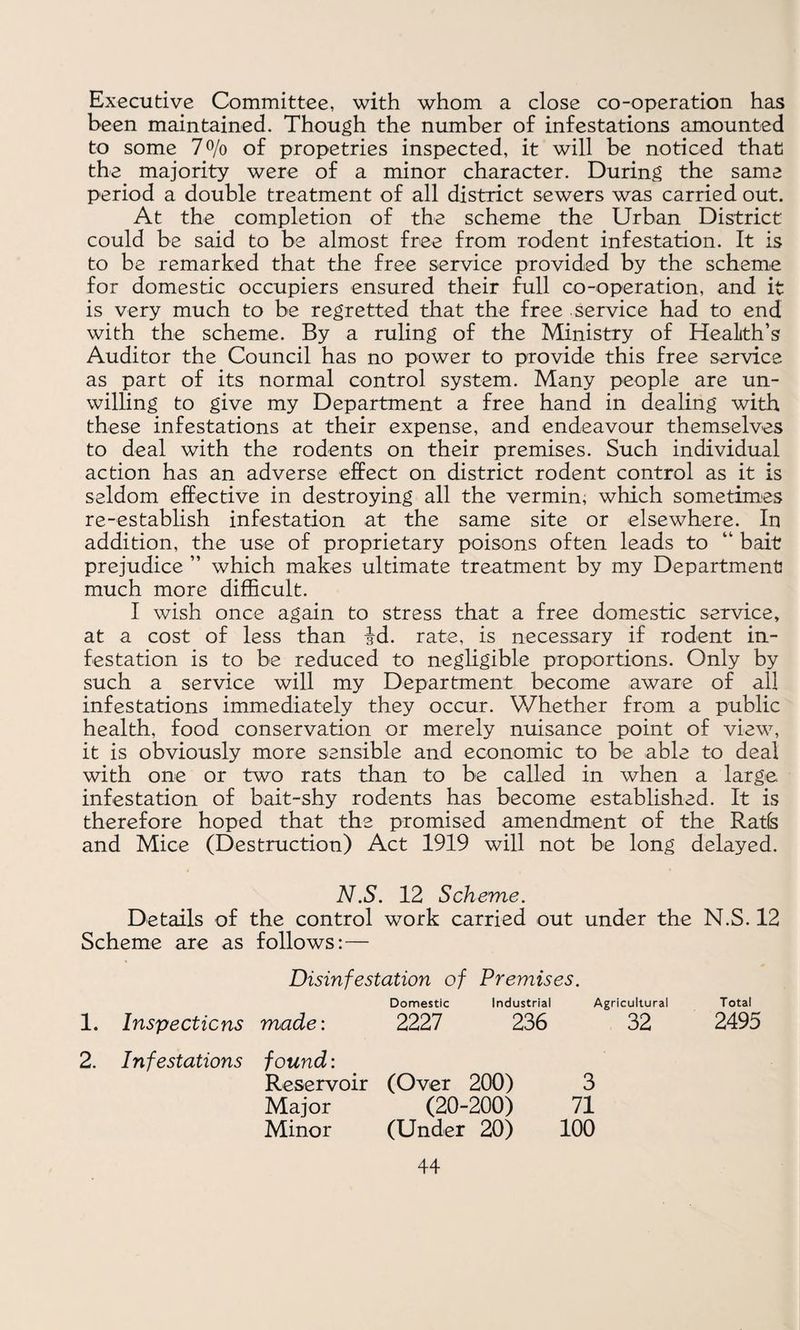 Executive Committee, with whom a close co-operation has been maintained. Though the number of infestations amounted to some 70/0 of propetries inspected, it will be noticed that the majority were of a minor character. During the same period a double treatment of all district sewers was carried out. At the completion of the scheme the Urban District could be said to be almost free from rodent infestation. It is to be remarked that the free service provided by the scheme for domestic occupiers ensured their full co-operation, and it is very much to be regretted that the free service had to end with the scheme. By a ruling of the Ministry of Healith’s Auditor the Council has no power to provide this free service as part of its normal control system. Many people are un¬ willing to give my Department a free hand in dealing with these infestations at their expense, and endeavour themselves to deal with the rodents on their premises. Such individual action has an adverse effect on district rodent control as it is seldom effective in destroying all the vermin, which sometimes re-establish infestation at the same site or elsewhere. In addition, the use of proprietary poisons often leads to “ hait prejudice ” which makes ultimate treatment by my Department! much more difficult. I wish once again to stress that a free domestic service, at a cost of less than id. rate, is necessary if rodent in¬ festation is to be reduced to negligible proportions. Only by such a service will my Department become aware of all infestations immediately they occur. Whether from a public health, food conservation or merely nuisance point of view, it is obviously more sensible and economic to be able to deal with one or two rats than to be called in when a large, infestation of bait-shy rodents has become established. It is therefore hoped that the promised amendment of the Ratfs and Mice (Destruction) Act 1919 will not be long delayed. N.S. 12 Scheme. Details of the control work carried out under the N.S. 12 Scheme are as follows:— Disinfestation of Premises. Domestic Industrial Agricultural Total 1. Inspections made: 2227 236 32 2495 2. Infestations found: Reservoir (Over 200) 3 Major (20-200) 71 Minor (Under 20) 100