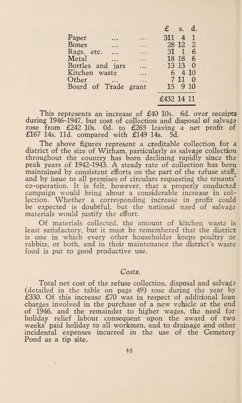 Paper £ s. d 311 4 1 Bones 28 12 2 Rags, etc. 31 1 6 Metal 18 18 6 Bottles and jars • 13 13 0 Kitchen waste 6 4 10 Other 7 11 0 Board of Trade grant 15 9 10 £432 14 11 This represents an increase o£ £40 10s. 6d. over receipts during 1946-1947, but cost of collection and disposal of salvage rose from £242 10s. Od. to £265 leaving a net profit of £167 14s. lid. compared with £149 14s. 5d. The above figures represent a creditable collection for a district of the size of Witham, particularly as salvage collection throughout the country has been declining rapidly since the peak years of 1942-1943. A steady rate of collection has been maintained by consistent efforts on the part of the refuse staff, and by issue to all premises of circulars requesting the tenants’ co-operation. It is felt, however, that a properly conducted campaign would bring about a considerable increase in col¬ lection. Whether a corresponding increase in profit could be expected is doubtful, but the national need of salvage materials would justify the effort. Of materials collected, the amount of kitchen waste is least satisfactory, but it must be remembered that the district is one in which every other householder keeps poultry or rabbits, or both, and in their maintenance the district’s waste food is put to good productive use. Costs. Total net cost of the refuse collection, disposal and salvage (detailed in the table on page 49) rose during the year by £330. Of this increase £70 was in respect of additional loan charges involved in the purchase of a new vehicle at the end of 1946, and the remainder to higher wages, the need for holiday relief labour consequent upon the award of two weeks’ paid holiday to all workmen, and to drainage and other incidental expenses incurred in the use of the Cemetery Pond as a tip site.