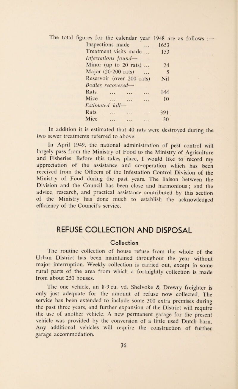 The total figures for the calendar year 1948 are as follows * Inspections made 1653 Treatment visits made ... 153 Infestations found— Minor (up to 20 rats) ... 24 Major (20-200 rats) 5 Reservoir (over 200 rats) Nil Bodies recovered— Rats 144 Mice 10 Estimated kill—- Rats 391 Mice 30 In addition it is estimated that 40 rats were destroyed during the two sewer treatments referred to above. In April 1949, the national administration of pest control will largely pass from the Ministry of Food to the Ministry of Agriculture and Fisheries. Before this takes place, I would like to record my appreciation of the assistance and co-operation which has been received from the Officers of the Infestation Control Division of the Ministry of Food during the past years. The liaison between the Division and the Council has been close and harmonious ; and the advice, research, and practical assistance contributed by this section of the Ministry has done much to establish the acknowledged efficiency of the Council’s service. REFUSE COLLECTION AND DISPOSAL Collection The routine collection of house refuse from the whole of the Urban District has been maintained throughout the year without major interruption. Weekly collection is carried out, except in some rural parts of the area from which a fortnightly collection is made from about 250 houses. The one vehicle, an 8-9 cu. yd. Shelvoke & Drewry freighter is only just adequate for the amount of refuse now collected. The service has been extended to include some 300 extra premises during the past three years, and further expansion of the District will require the use of another vehicle. A new permanent garage for the present vehicle was provided by the conversion of a little used Dutch barn. Any additional vehicles will require the construction of further garage accommodation.