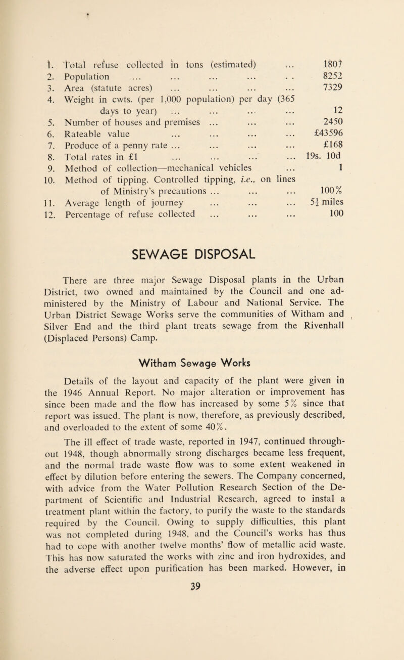 1. Total refuse collected in tons (estimated) i k • 1807 2. Population • • 8252 3. Area (statute acres) ... 7329 4. Weight in cwts. (per 1,000 population) per day (365 days to year) ... 12 5. Number of houses and premises ... . . . 2450 6. Rateable value • . • £43596 7. Produce of a penny rate ... • • • £168 8. Total rates in £1 • . • 19s. lOd 9. Method of collection—mechanical vehicles . . • 1 10. Method of tipping. Controlled tipping, i.e., on lines of Ministry’s precautions ... ... 100% 11. Average length of journey ... 5| miles 12. Percentage of refuse collected ... 100 SEWAGE DISPOSAL There are three major Sewage Disposal plants in the Urban District, two owned and maintained by the Council and one ad¬ ministered by the Ministry of Labour and National Service. The Urban District Sewage Works serve the communities of Witham and Silver End and the third plant treats sewage from the Rivenhall (Displaced Persons) Camp. Witham Sewage Works Details of the layout and capacity of the plant were given in the 1946 Annual Report. No major alteration or improvement has since been made and the flow has increased by some 5% since that report was issued. The plant is now, therefore, as previously described, and overloaded to the extent of some 40%. The ill effect of trade waste, reported in 1947, continued through¬ out 1948, though abnormally strong discharges became less frequent, and the normal trade waste flow was to some extent weakened in effect by dilution before entering the sewers. The Company concerned, with advice from the Water Pollution Research Section of the De¬ partment of Scientific and Industrial Research, agreed to instal a treatment plant within the factory, to purify the waste to the standards required by the Council. Owing to supply difficulties, this plant was not completed during 1948, and the Council’s works has thus had to cope with another twelve months’ flow of metallic acid waste. This has now saturated the works with zinc and iron hydroxides, and the adverse effect upon purification has been marked. However, in