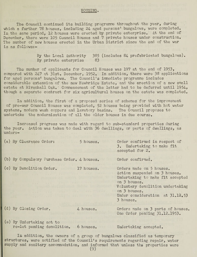 HOUSING. The Council continued its building programme throughout the year, during which a further 78 houses, including 24 aged persons’ bungalows, were completed. In the same period, 12 houses were erected by private enterprise. At the end of December, there were 105 Council Houses and 7 private houses under construction. The number of new houses erected in the Urban District since the end of the war is as follows:- By the Local Authority 385 (includes 84 prefabricated bungalows). By private enterprise 83 The number of applicants for Council Houses was 197 at the end of 1953, compared with 247 at 31st. December, 1952. In addition, there were 38 applications for aged persons’ bungalows. The Council's immediate programme includes considerable extension of the new Howbridge Estate, and the erection of a new small estate at Rivenhall Oak. Commencement of the latter had to be deferred until 1954, though a separate contract for six agricultural houses on the estate was completed. In addition, the first of a proposed series of schemes for the improvement of pre-war Council Houses was completed, 52 houses being provided with hot water systems, modern wash coppers and lavatory basins. The Council proposes to undertake the modernisation of all the older houses in due course. Increased progress was made with regard to sub-standard properties during the year. Action was taken to deal with 36 I under:- I (a) By Clearance Order: 5 houses. (b) By Compulsory Purchase Order. 4 houses. (c) By Demolition Order. 17 houses. I (d) By Closing Order. 4 houses, (e) By Undertaking not to re-let pending demolition. 6 houses. dwellings, or parts of dwellings, as Order confirmed in respect of 3. Undertaking to make fit accepted for 2. Order confirmed. Orders made on 5 houses. Action suspended on 3 houses. Undertaking to make fit accepted on 3 houses. Voluntary demolition undertaking on 3 houses. Under consideration at 31.12.53 3 houses. Orders made on 3 parts of houses. One Order pending 31.12.1953. Undertaking accepted. In addition, the owners of a group of bungalows classified as temporary structures, were notified of the Council's requirements regarding repair, water supply and sanitary accommodation, and informed that unless the properties were