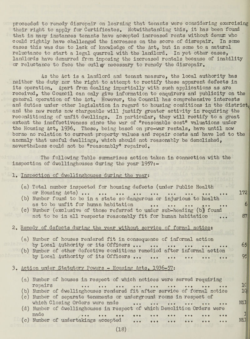 proceeded to remedy disrepair on learning that tenants were considering exercising their right to apply for Certificates, Notwithstanding this, it has been found that in many instances tenants have accuepted increased rents without demur, who could rightly have challenged the increases on the score of disrepair. In some cases this was due to lack of knowledge of the Act, but in some to a natural reluctance to start a legal quarrel with the landlord. In yet other cases, landlords have demurred from imposing the increased rentals because of inability or reluctance to face the outl^ necessary to remedy the disrepair. As the Act is a landlord and tenant measure, the local authority has neither the duty nor the right to atten^Dt to rectify these apparent defects in its operation. Apart from dealing impartially with such applications as are received, the Council can only give information to enquirers and publicity on the general operation of the Act, However, the Council has comprehensive interests and duties under other legislation in regard to housing conditions in the district,! and the new rents now chargeable will justify greater activity in requiring the ' reconditioning of unfit dwellings. In particular, they will rectify to a great extent the ineffectiveness since the war of ’’reasonable cost” valuations under the Housing Act, 1936, These, being based on pre-war rentals, have until now borne no relation to current property values and repair costs and have led to the anomaly that useful dwellings, which should not reasonably be demolished, I nevertheless could not be ’’reasonably” repaired, j / The following Table summarises action taken in connection with the Inspection of dwellinghouses during the year 1957:- : 1, Inspection of dwellinghouses during the year: (a) Total number inspected for housing defects (under Public Health or Housing Acts) ••• ••• ••• ••• ••• ••• • (b) Number found to be in a state so dangerous or injurious to health as to be unfit for human habitation . (c) Number (exclusive of those referred to under sub-heading (b)) found not to be in all respects reasonably fit for human habitation , 2, Remedy of defects during the year without service of formal notices (a) Number of houses rendered fit in consequence of informal action by Local Authority or its Officers . (b) Number of other defective conditions remedied after informal action by Local Authority of its Officers . 3. Action under Statutory Powers - Housing Acts, 1936-57: (a) (b) (c) (d) (c) Number of houses in respect of which notices were served requiring ^^3 ••• ••• ••• ••• ••• ••• ••• ••• ••• Number of dwellinghouses rendered fit after service of formal notice Number of separate tenements or underground rooms in respect of which Closing Orders were made . Number of dwellinghouses in respect of which Demolition Orders were made ••• ,,, Nmber of undertakings accepted • • • • • • • • • • • • • • • • • • • • • t • • • • • • • • • • • • • • (18) 17211 l| 87ii ■ 65^ 95 1C 1C': Ni]I ] NiJ' i