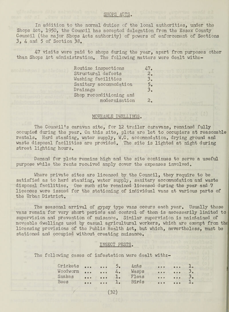 SHOPS ACTS In addition to the normal duties of the local authorities, under the Shops Act, 1950, the Council has accepted delegation from the Essex County Council (the major Shops Acts authority) of powers of enforcement of Sections 3, 4 and 5 of Section 38, 47 visits were paid to shops during the year, apart from purposes other than Shops Act administration. The following matters were dealt with:- Routine inspections 47, Structural defects 2, Washing facilities 3. Sanitary accommodation 5* Drainage 3, Shop reconditioning and modernisation 2, MOVEABLE DVJELLINGS. The Council’s caravan site, for 12 trailer caravans, remained fully occupied during the year. On this site, plots are let to occupiers at reasonable rentals. Hard standing, water supply, W.C. accommodation, drying ground and waste disposal facilities are provided. The site is lighted at night during street lighting hours. » Demand for plots remains high and the site continues to serve a useful purpose while the rents received amply cover the expenses involved. Where private sites are licensed by the Council, they require to be satisfied as to hard standing, water supply/, sanitary accommodation and waste disposal facilities. One such site remained licensed during the year and 7 licences were issued for the stationing of individual vans at various parts of the Urban District, The seasonal arrival of gypsy type vans occurs each year. Usually these vans remain for very short periods and control of them is necessarily limited to supervision and prevention of nuisance. Similar supervision is maintained of moveable dwellings used by casual agricultural workers, which are exempt from the licensing provisions of the Public Health Act, but which, nevertheless, must be stationed and occupied without creating nuisance, INSECT PESTS. The following cases of infestation were dealt with:- Crickets ,., ... 5, Ants ... ... 1. Woodworm ,., ... 4. Wasps ... ... 3. Snakes ,,. ... 1. Fleas ... ... 3, Bees ,,, ... 1. Birds ... ... 1.