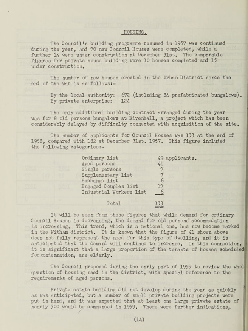HOUSING. The Council’s building programme resumed in 1957 was continued during the year, and 70 new Council Houses were completed, while a further 14 were under construction at December 31st. The comparable figures for private house building were 10 houses completed and 15 under construction. The number of new houses erected in the Urban District since the end of the war is as follows By the local authority: 672 (including 84 prefabricated bungalows). By private enterprise: 124 The only additional building contract arranged during the year was for 8 old persons bungalows at Rivenhall, a project which has been considerably delayed by difficulty connected with acquisition of the site. The number of applicants for Council Houses was 133 at the end of 1958, compared with 182 at December 31st. 1957. This figure included the following categories:- Ordinary list 49 Aged persons 41 Single persons 7 Supplementary list 7 Exchange list 6 Engaged Couples list 17 Industrial Workers list 6 T otal 133 It will be seen from these figures that while demand for ordinary Council Houses is decreasing, the demand for old persons'accommodation is increasing. This trend, which is a national one, has now become marked in the Witham district. It is known that the figure of 41 shown above does not fully represent the need for this type of dwelling, and it is anticipated that the demand will continue to increase. In this connection, it is significant that a large proportion of the tenants of houses scheduled for condemnation, are elderly. The Council proposed during the early part of 1959 to review the whol question of housing need in the district, with special reference to the requirements of aged persons. I Private estate building did not develop during the year as quickly as was anticipated, but a number of small private building projects were put in hand, and it was expected that at least one large private estate of nearly 300 would be commenced in 1959. There were further indications*,