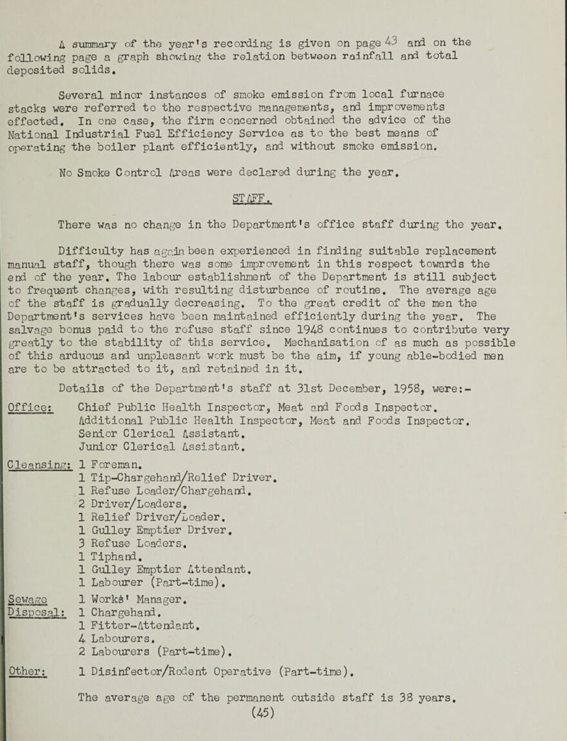 A summary of the year’s recording is given on page 4-3 and on the following page a graph showing the relation between rainfall and total deposited solids. Several minor instances of smoke emission from local furnace stacks were referred to the respective managements, and improvements effected. In one case, the firm concerned obtained the advice of the National Industrial Fuel Efficiency Service as to the best means of operating the boiler plant efficiently, and without smoke emission. No Smoke Control Areas were declared during the year, ST AFF, There was no change in the Department's office staff during the year. Difficulty has again been experienced in finding suitable replacement manual staff, though there was some improvement in this respect towards the end of the year. The labour establishment of the Department is still subject to frequent changes, with resulting disturbance of routine. The average age of the staff is gradually decreasing. To the great credit of the men the Department's services have been maintained efficiently during the year. The salvage bonus paid to the refuse staff since 1948 continues to contribute very greatly to the stability of this service. Mechanisation of as much as possible of this arduous and unpleasant work must be the aim, if young able-bodied men are to be attracted to it, and retained in it. Details of the Department's staff at 31st December, 1958, were:- Offlce: Chief Public Health Inspector, Meat and Foods Inspector. Additional Public Health Inspector, Meat and Foods Inspector. Senior Clerical Assistant, Junior Clerical Assistant. Cleansing: I Sewage 1 Disposal: I Other: 1 Foreman. 1 Tip-Chargehand/Relief Driver. 1 Refuse Loader/Chargehand. 2 Driver/Loaders. 1 Relief Driver/Loader. 1 Gulley Emptier Driver. 3 Refuse Loaders, 1 Tiphand. 1 Gulley Emptier Attendant, 1 Labourer (Part-time). 1 Works' Manager. 1 Chargehand, 1 Fitter-Attendant. 4 Labourers. 2 Labourers (Part-time). 1 Disinfector/Rodent Operative (Part-time). The average age of the permanent outside staff is 38 years.