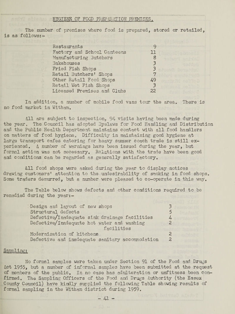 HYGIENE OF FOOD PREPARATION PREMISES. The number of premises where food is prepared, stored or retailed, is as follows:- Restaurants 9 Factory and School Canteens 11 Manufacturing 3utchers 8 Bakehouses 3 Fried Fish Shops 3 Retail Butchers’ Shops 7 Other Retail Food Shops 49 Retail Wet Fish Shops 3 Licensed Premises and Clubs 22 In addition, a number of mobile food vans tour the area. There is no food market in With am. fill are subject to inspection, 94 visits having been made during the year. The Council has adopted 3yelaws for Food Handling and Distribution and the Public Health Department maintains contact with all food handlers on matters of food hygiene. Difficulty in maintaining good hygiene at large transport cafes catering for heavy summer coach trade is still ex¬ perienced. 4 number of warnings have been issued during the year, but formal action was not necessary. Relations with the trade have been good and conditions can be regarded as generally satisfactory. All food shops were asked during the year to display notices drawing customers' attention to the undesirability of smoking in food shops. Some traders demurred, but a number were pleased to co-operate in this way. The Table below shows defects and other conditions required to be remedied during the year:- Design and layout of new shops 3 Structural defects 5 Defective/inadequate sink drainage facilities 4 Defective/inadequate hot water and washing 2 facilities Modernisation of kitchens 2 Defective and inadequate sanitary accommodation 2 Sampling: No formal samples were taken under Section 91 of the Food and Drugs Let 1955, but a number of informal samples have been submitted at the request of members of the public. In no case has adulteration or unfitness been con¬ firmed. The Sampling Officers of the Food and Drugs Authority (the Essex County Council) have kindly supplied the following Table showing results of formal sampling in the Witham district during 1959.
