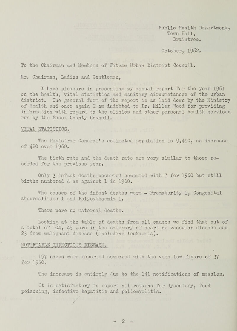 Town Hall, Braintree. October,, 1962. To the Chairman and Members of Witham Urban District Council. Mr. Chairman, Ladies and Gentlemen, I have pleasure in presenting my annual report for the year 1961 on the health, vital statistics and sanitary circumstances of the urban district. The general form of the report is as laid down by the Ministry of Health and once again I am indebted to Dr. Miller Wood for providing information with regard to the clinics and other personal health services run by the Essex County Council. VITAL STATISTICS. The Registrar General’s estimated population is 9?490, an increase of 420 over I960. The birth rate and the death rate are very similar to those re¬ corded for the previous year. Only 3 infant deaths occurred compared with 7 Bor i960 but still births numbered 4 as against 1 in i960. The causes of the infant deaths were - Prematurity 1, Congenital abnormalities 1 and Polycythaomia 1. There wore no maternal deaths. Looking at the table of deaths from all causes wo find that out of a total of 104, 45 wore in the cat0gory of heart or vascular disease and 23 from malignant disease (including leukaemia). MODIFIABLE INFECTIOUS DISEASE. 157 cases were reported compared with the very low figure of 37 for i960. The increase is entirely Cue to the 141 notifications of measles. It is satisfactory to report nil returns for dysentery, food poisoning, infective hepatitis and poliomyelitis.