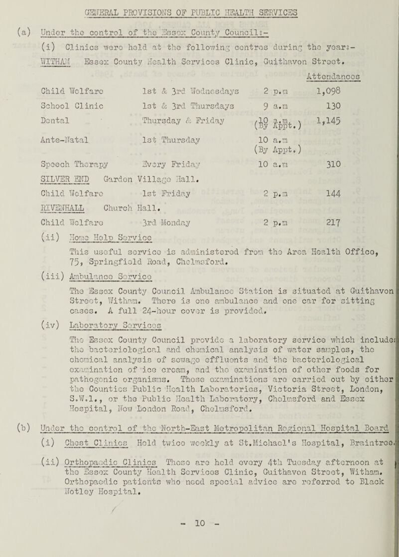 GENERAL PROVISIONS OP PUBLIC HEALTH SERVICES (a) Under tho control of the Essex County Council8- (i) Clinics wore held at the following centres during the years- WITHAH Essex County Health Services Clinic, Guithavon Street. Attendances Child Welfare 1st & 3rd Wednesdays 2 p.m 1,098 School Clinic 1st & 3rd Thursdays 9 a.m 130 Dental Thursday & Friday (12 a.m, \ Appt.) 1,145 Ante-Natal 1st Thursday 10 (By a.m Appt.) Speech Therapy Every Friday 10 a.m 310 SILVER END Garden Village Hall. Child Welfare 1st Friday 2 p.m 144 RIVENEALL Church Hall. Child Welfare 3rd Monday 2 P*si 217 (ii) Home Help Service This useful service is administered from tho Area Health Offico, 75? Springfield Road, Chelmsford. (iii) Ambulance Service Tho Essex County Council Ambulance Station is situated at Guithavon Street, Witham. There is one ambulance and one car for sitting cases. A full 24-hour cover is provided, (iv) Laboratory Services The Essex County Council provide a laboratory service which includes the bacteriological and chemical analysis of water samples, the chemical analysis of sewage effluents and the bacteriological examination of ice cream, and tho examination of other foods for pathogenic organisms. These examinations are carried out by either the Counties Public Health Laboratories, Victoria Street, London, S.W.I., or the Public Health Laboratory, Chelmsford and Essex Hospital, Now London Road, Chelmsford. Cb) Un dcr tho control of the North-East Metropolitan Regional Hospital Board (i) Chest Clinics Hold twice weekly at St.Michael's Hospital, Braintree, (ii) Orthopaedic Clinics Those are held every 4th Tuesday afternoon at tho Essex County Health Scrvioos Clinic, Guithavon Street, Witham. Orthopaedic patients who need special advice aro referred to Black Notley Hospital.