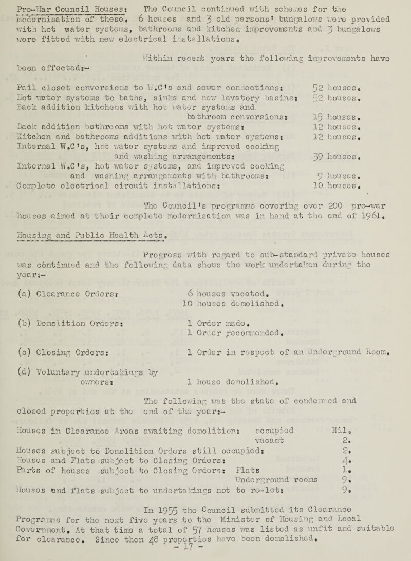 Pro—'liar Council Houses: The Council continued with schemes for the modernisation of these, 6 houses and 3 old persons* bungalows were provided ■with hot water systems, bathrooms and kitchen improvements and 3 bungalows were fittod with new electrical installations. boon cffected:- VJithin recerib years the following improvements have Pail closet conversions to ¥*C*s and sewer connections: Hot water systems to baths, sinks and new lavatory basins? Back addition kitchens with hot water systems and. ba thr00m c onversions: Back addition bathrooms with hot water systems* Kitchen and bathrooms additions with hot wator systems* Internal W,C*s, hot water systems and improved cooking and wa shing a r rangemont s: Internal W.C’s, hot water systems, and improved cooking and washing arrangements with bathrooms: Complete electrical circuit installations? [32 houses« 52 houses • 15 houses• 12 houses, 12 houses, 39 houses• Q houses, 10 houses, The Council*s programme covering over houses aimed at their complete modernisation •was in hand at the 200 pre-war end of 1961, Housing and Public Health Apts, Progress with regard to sub-standard private houses was continued and the following data shows the work undertaken during the yoars- (a) Clearance Orders* (b) Demolition Orders: (c) Closing Ordors: (d) Voluntary undertakings by owners: 1 house demolished. 6 houses vacated, 10 houses demolished, 1 Order mado, 1 0rdor .rocomnendod, 1 Order in respect of an Underground Room, The following was the closed properties at the end of the yoart- Housos in Clearance Areas awaiting demolition* state of condemned, and occupied Nil® vacant 2. Houses subject to Demolition Orders still occupied: 2* Houses and Flats subject to Closing Orders* 4* Parts of houses subject to Closing Orders* Flats 1« Underground rooms 9* Houses and flats subject to undertakings not to re-let: 9* In 1955 tho Council submitted its Clearance Programme for the next five years to the Minister of Housing and Local Government® At that time a total of 57 houses was listod as unfit and suitable