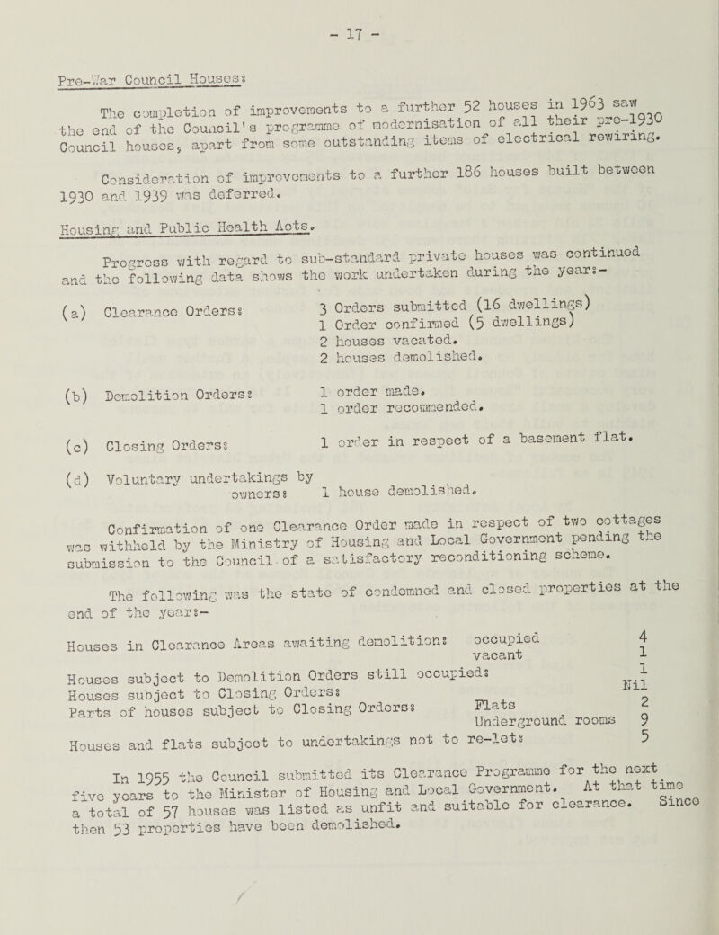 Pre-Uar Council Houses % The completion of improvements to a further 52 -houses in 0 the end of the Council's programme of modernisation of all their pro-1930 Council houses, apart from some outstanding items of electrical rewiring. Consideration of improvements to a further 186 houses built between 1930 and 1939 was deferred. Housing and Public Health AcbSo Progress with regard to sub-standard private houses was continued and the following data shows the work undertaken during the years- (a) Clearance Orders 3 Orders submitted (l6 dwellings) 1 Order confirmed (5 dwellings) 2 houses vacated. 2 houses demolished. 1 order made. 1 order recommended. 1 order in respect of a basement flat. (b) Demolition Orderss (c) Closing Orderss (d) Voluntary undertakings by owners ? 1 house demolished. Confirmation of one Clearance Order made in respect of two cottages ^3 withheld by the Ministry of Housing and Local Government penning ae submission to the Council-of a satisfactory reconditioning scheme. The following was the state of condemned and closed properties at the end of the years- Houses in Clearance Areas awaiting demolition® occupied vacant Houses subject to Demolition Orders still occupied? Houses subject to Closing Orders? Parts of houses subject to Closing Orders? Flat0 4 1 1 Nil 2 Underground rooms 9 Houses and flats subject to undertakings not to re-lets 5 In 1955 the Council submitted its Clearance Programme for the next five years to the Minister of Housing and Local Government. At tnat time a total of 57 houses was listed as unfit and suitable for clearance. Since then 53 properties have been demolished.