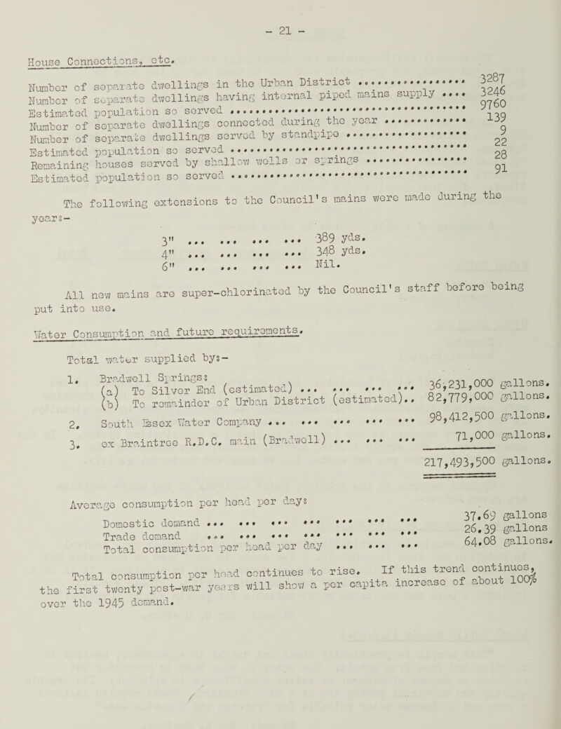 House Connections, etc. Number of separate dwellings in the Urban District ................. 3287 Number of separate dwellings having internal piped mains supply .... 3246 Estimated population so served ..... Number of separate dwellings connected during the year .. Jg Humber of separate dwellings served by standpipe ^ Estimated population so served •.;;.... ° ^ Remaining houses served by shallow wells or springs .. ^ Estimated populate on so served •• ........* * The following extensions to the Council's mains wore made during the years- 3 . 389 yds. 4 . 348 yds, 511 §00 000 tot »• a H ll « All new mains are super-chlorinated hy the Council's staff before being put into use. Hater Consumption and future requirements. Total water supplied bys- 1. Bradwell Springsg (a) To Silver End (estimated) ... «•* V* (b) To remainder of Urban District (estimated).. 2. South Essex Water Company.. ox Braintree R.D.C. main (Bradwell) ... 36,231?000 gallons. 82,779,000 gallons. 98,412,500 gallons. 71,000 gallons. 217,493,500 gallons. Average consumption per head per days Domestic demand.. * * * Trade demand **• Total consumption per head per day • • • • © • © • • © • • • © • I l » 37.69 gallons 26.39 gallons 64.O8 gallons. Total consumption per head the first twenty post-war years continues to rise. If this trend continues, will show a per capita increase of about IOO70 over the 1945 demand. /