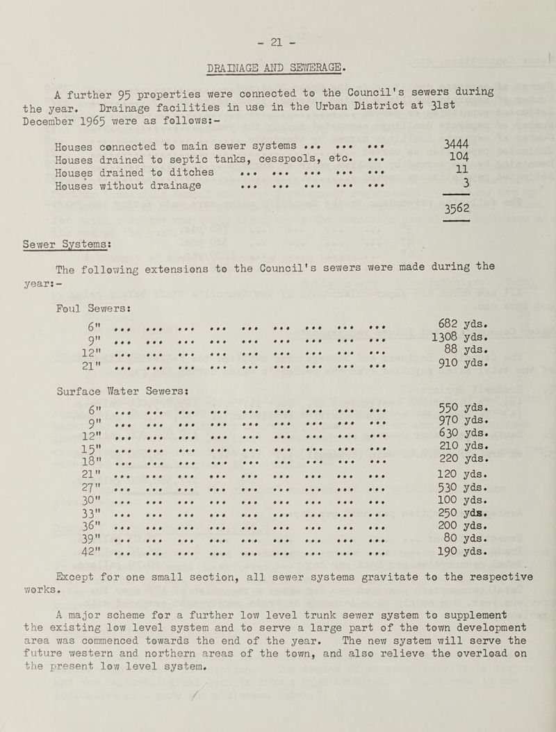 DRAINAGE AND SEWERAGE. A further 95 properties were connected, to the Council's sewers during the year* Drainage facilities in use in the Urban District at 31st December 1965 were as follows:- Houses connected to main sewer systems . ••• 3444 Houses drained to septic tanks, cesspools, etc. ... 104 Houses drained to ditches ... ... ••• ••• 11- Houses without drainage ... . *. 3 3562 Sewer Systems: The following extensions to the Council's sewers were made during the year:- Foul Sewers: 6 ... 9 ... 12 ... 21 ... 682 yds. 1308 yds. 88 yds. 910 yds. Surface Water Sewers: 6 550 yds. 9 .,, . 970 yds. 12 630 yds. I^m .. ,,, ... 210 yds. 18m . 220 yds. 21 120 yds. 27 530 yds. 30 100 yds. 33 .. .. .. ... 250 yds. 36 200 yds. 39 ♦ .. ... 80 yds. 42 190 yds. Except for one small section, all sewer systems gravitate to the respective works. A major scheme for a further low level trunk sewer system to supplement the existing low level system and to serve a large part of the town development area was commenced towards the end of the year. The new system will serve the future western and northern areas of the town, and also relieve the overload on the present low level system.