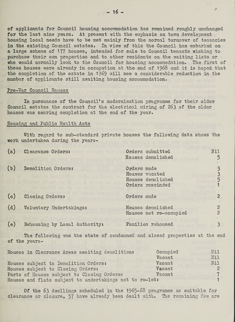 of applicants for Council housing accommodation has remained roughly unchanged for the last nine years. At present with the emphasis on town development housing local needs have to he met mainly from the normal turnover of tenancies in the existing Council estates. In view of this the Council has embarked on a large scheme of 177 houses, intended for sale to Council tenants wishing to purchase their own properties and to other residents on the waiting lists or who would normally look to the Council for housing accommodation. The first of these houses were already in occupation at the end of 1968 and it is hoped that the completion of the estate in 19^9 will see a considerable reduction in the number of applicants still awaiting housing accommodation. Pre-War Council Houses In pursuance of the Council's modernisation programme for their older Council estates the contract for the electrical wiring of 263 of the older houses was nearing completion at the end of the year. Housing and Public Health Acts With regard to sub-standard private houses the following data shows the work undertaken during the year:- (a) Clearance Orders: Orders submitted Nil Houses demolished 5 (b) Demolition Orders: Orders made 3 Houses vacated 3 Houses demolished 5 Orders rescinded 1 (c) Closing Orders: Orders made 2 (d) Voluntary Undertakings: Houses demolished 2 Houses not re-occupied 2 (e) Rehousing by Local Authority: Families rehoused 3 The following was the state of condemned and closed properties at the end of the year:- Houses in Clearance Areas awaiting demolit ion: Occupied Nil Vacant Nil Houses subject to Demolition Orders: Vacant Nil Houses subject to Closing Orders: Vacant 2 Parts of Houses subject to Closing Orders: Vacant 7 Houses and flats subject to undertakings not to re-let: 1 Of the 63 dwellings scheduled in the 1965-68 programme as suitable for clearance or closure, 57 have already been dealt with. The remaining few are