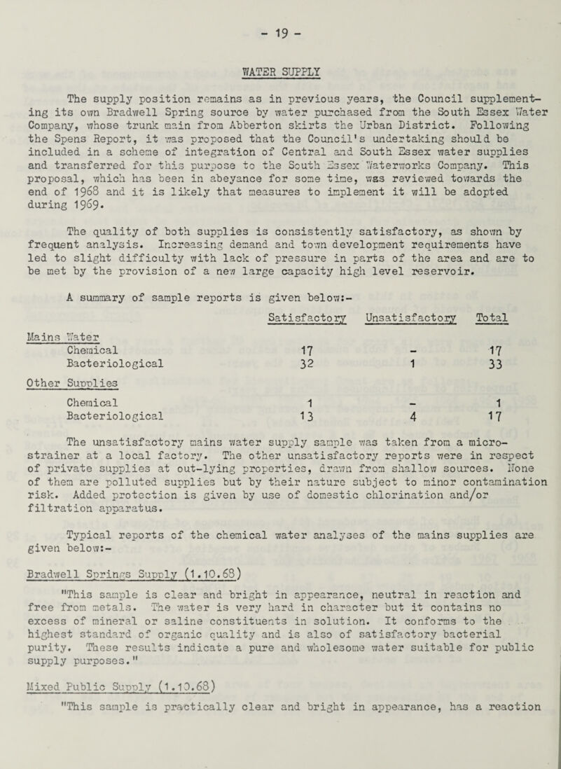 WATER SUPPLY The supply position remains as in previous years, the Council supplement¬ ing its o\7n Bradwell Spring source by water purchased from the South Essex Water Company, whose trunk main from Abberton skirts the Urban District. Following the Spens Report, it was proposed that the Council's undertaking should be included in a scheme of integration of Central and South Essex water supplies and transferred for this purpose to the South Essex Waterworks Company. This proposal, which has been in abeyance for some time, was reviewed towards the end of 1968 and it is likely that measures to implement it will be adopted during 1969* The quality of both supplies is consistently satisfactory, as shown by frequent analysis. Increasing demand and town development requirements have led to slight difficulty with lack of pressure in parts of the area and are to be met by the provision of a new large capacity high level reservoir. A summary of sample reports is given below:- Satisfactory Unsatisfactory Mains Hater Chemical 17 — Bacteriological 32 1 Other Sunniies Chemical 1 — Bacteriological 13 4 Total 17 33 1 17 The unsatisfactory mains water supply sample was taken from a micro¬ strainer at a local factory. The other unsatisfactory reports were in respect of private supplies at out-lying properties, drawn from shallow sources. Hone of them are polluted supplies but by their nature subject to minor contamination risk. Added protection is given by use of domestic chlorination and/or filtration apparatus. Typical reports of the chemical water analyses of the mains supplies are given below:- Bradwell Springs Supply (1.10.63) This sample is clear and bright in appearance, neutral in reaction and free from metals. The water is very hard in character but it contains no excess of mineral or saline constituents in solution. It conforms to the highest standard of organic quality and is also of satisfactory bacterial purity. These results indicate a pure and wholesome water suitable for public supply purposes. Mixed Public Supply (1.10.68) This samr>le i3 practically clear and bright in appearance, has a reaction