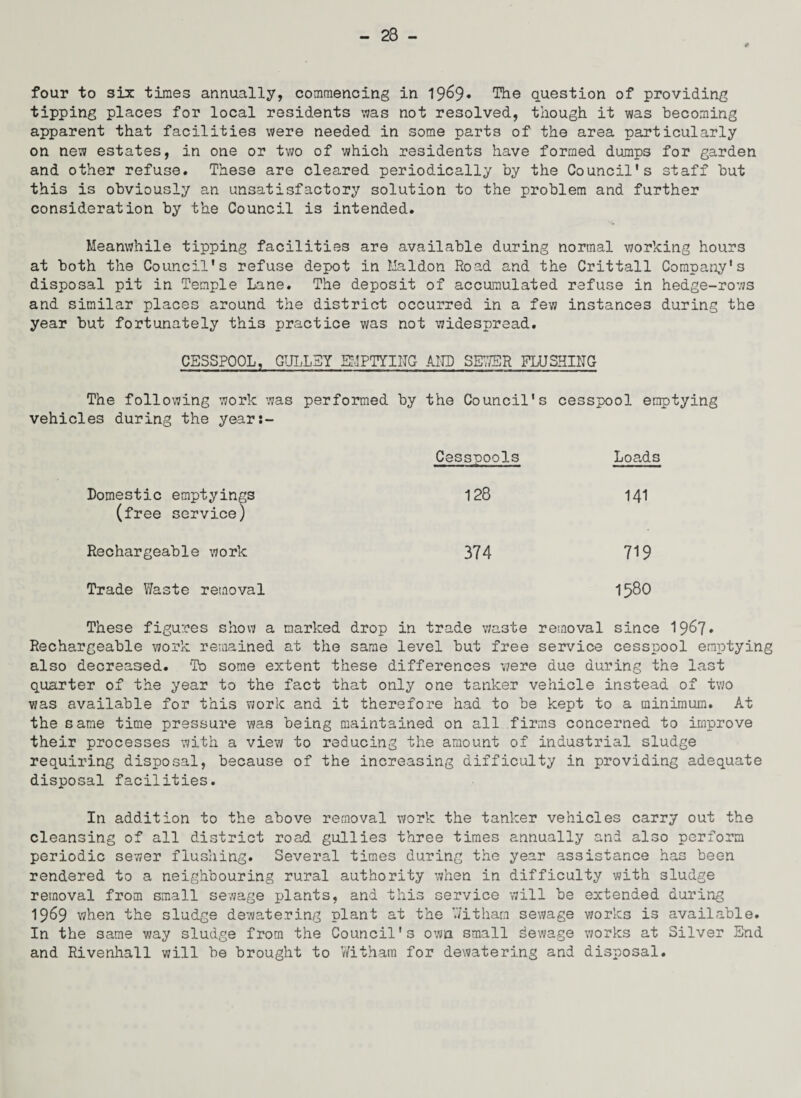 four to six times annually, commencing in 19^9• The question of providing tipping places for local residents was not resolved, though it was becoming apparent that facilities were needed in some parts of the area particularly on new estates, in one or two of which residents have formed dumps for garden and other refuse. These are cleared periodically by the Council's staff but this is obviously an unsatisfactory solution to the problem and further consideration by the Council is intended. Meanwhile tipping facilities are available during normal working hours at both the Council's refuse depot in Maldon Hoad and the Crittall Company's disposal pit in Temple Lane. The deposit of accumulated refuse in hedge-rows and similar places around the district occurred in a few instances during the year but fortunately this practice was not widespread. CESSPOOL, GULLEY EMPTYING AND SETTER FLUSHING The following work was performed by the Council's cesspool emptying vehicles during the year:- Cesspools Loads Domestic emptyings 128 141 (free service) Rechargeable work 374 719 Trade Waste removal 1580 These figures show a marked drop in trade waste removal since 19^7* Rechargeable work remained at the same level but free service cesspool emptying also decreased. 'To some extent these differences were due during the last quarter of the year to the fact that only one tanker vehicle instead of two was available for this work and it therefore had to be kept to a minimum. At the same time pressure was being maintained on all firms concerned to improve their processes with a view to reducing the amount of industrial sludge requiring disposal, because of the increasing difficulty in providing adequate disposal facilities. In addition to the above removal work the tanker vehicles carry out the cleansing of all district road gullies three times annually and also perform periodic sewer flushing. Several times during the year assistance has been rendered to a neighbouring rural authority when in difficulty with sludge removal from small sewage plants, and this service will be extended during 1969 when the sludge dewatering plant at the 7/itham sewage works is available. In the same way sludge from the Council's own small dewage works at Silver End and Rivenhall will be brought to Witham for dewatering and disposal.