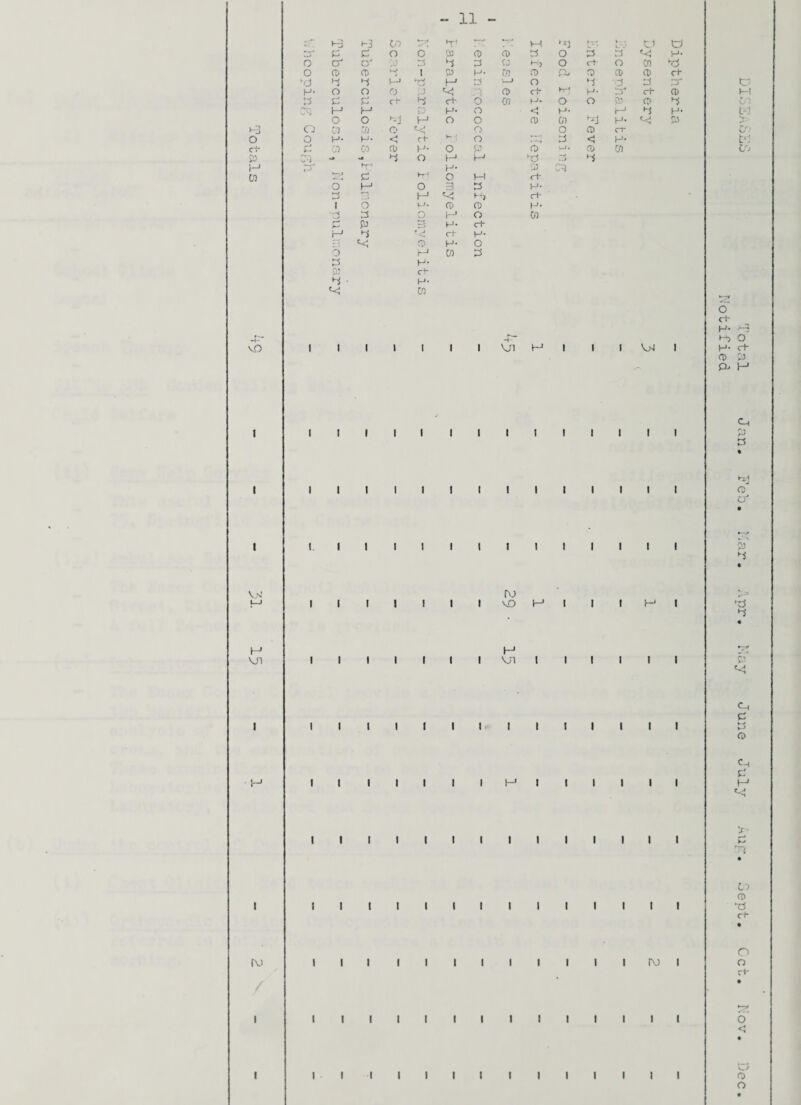 *-- ■ L*J SO d o o 25 ro ro OS o os OS H* O o' O' os 3 os CJ •“-o o cT O CO 35 O ro ro i-y 1 C5 H- co ro fOj ro ro ro c+ hd 4 i—1 00 1—1 OS •—• o 3 •3 os .-P CO H- o o o p ro c-0 hr< M- OS' c+ ro i-l OS so d cc >3 <+ d CO M- o o p> ro os Co C3 H w H- o <c H- i—1 3 h- M o o hr) M O o ro CO H- «<! p y-. i-3 o co CO ro '<; o o ro CT O o H- H- <J cS* >-•; d 05 < H- t*3 rt- so CO CO ro H> O £5 ro l_J . ro CO Co 25 03 «* >3 O H* t—1 lcs —y .P 0! H 05' Hf1 H- p 03 CO d hr1 O 1-1 c+ o (—* o 3 os H* os 7~5 H *3 rh 1 o i->. ro ro H- -w os O H o CO H p> H- c+ i-1 •3 r ^ c+ H- ro H- o o M CO os vO VP H VP i—1 ro - 11 - os 05 *3 I I I I I I I I I H- ct- H* CO VJ1 I I I I I I I I I I I I I I I I I I I I I I I I I I ro vo h vn i i i i i i i i i i i VP I I I I I I I I I ( I I I I I I I I I I I I I I f I I I I I I I t I I I I I I I H I I I I I I I I I I I I I I I I I I I I 1 I I I I I I I I I I i i i i i i i i i i i i ro i i i i i i i i i i i iii ill o rt- H- H M) O H- ct ro oj O-. H C-i 05 OS hr! O o' 25 *3 *CS ►3 05 C-, c os ro C-t d M c-< C5 ro “TO cl* O 6 rl- O <! v-> ro o
