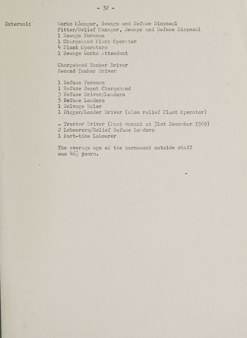 External: Works Manager, Sewage and Refuse Disposal Fitter/Relief Manager, Sewage and Refuse Disposal 1 Sewage Foreman 1 Chargehand Riant Operator 4 Plant Operators 1 Sewage Works Attendant Chargehand Tanker Driver Second Tanker Driver 1 Refuse Foreman 1 Refuse Depot Chargehand 3 Refuse Driver/Loaders 5 Refuse Loaders 1 Salvage Baler 1 Digger/Loader Driver (also relief Plant Operator) - Tractor Driver (Post vacant at 31st December 1909) 2 Labourers/Relief Refuse Loaders 1 Part-time Labourer The average age of the permanent outside staff was 46J years.