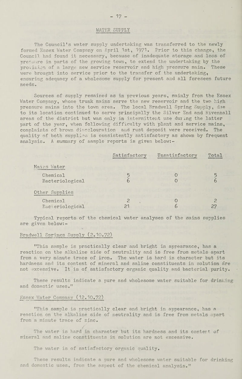 WATER SUPPLY The Council's v/ater supply undertaking was transferred to the newly formed Essex Water Company on April 1st, 197^1 • Prior to this change, the Council had found it necessary, because of inadequate storage and loss of pre.-rire in parts of the growing town, to extend the undertaking by the provision of a large new service reservoir and high pressure main. These v/ere brought into service prior to the transfer of the undertaking, ensuring adequacy of a v;holesome supply for present and all foreseen future needs. Sources of supply remained as in previous years, mainly from the Essex V/ater Company, whose trunk mains serve the new reservoir and the two high pressure mains into the town area. The local Rradv/ell Spring Sujjply, :vie to its location continued to serve principally the Silver End and Kivennall areas of the district but was only in intermittent use duixng the latter part of the year, v;hen follov;ing difficulty v;ith plant and service mains, complaints of brovm di-''clouration and rust deposit were received. The quality of both suppli'^s is consistently satisfactory as shovm by frequent analysis. A summary of sample reports is given below:- Satisfactory Unsatisfactory Total Mams V/ater Chemical 5 Bacteriological 6 Other Supplies Chemical 2 BwC-eriological 21 0 0 5 6 0 6 2 27 Typical reports of the chemical v;ater analyses of the mains supplies are given below:- Rradwell Springs Supply (2.10.72) This sample is practically clear and bright in appearance, has a reaction on the alkaline side of neutrality and is free from metals apart from a very minute trace of iron. The water is hard in character but its hardness and its content of mineral and saline constituents in solution are not excessive. It is of satisfactory organic quality and bacterial purity. These results indicate a pure and v;holesome water suitable for drini.ing and domestic uses. sex V/ater Company (12.10.72) This sam.ple is practically clear and bright in appearance, has a reaction on the alkaline side of neutrality and is free from metals a.part from a minute trace of zinc. The water is hard in character but its hardness and its centert of mineral and saline constituents in solution are not excessive. The water is of satisfactory organic quality. These results indicate a pure and v/holesome water suitable for drinking and domestic uses, from the aspect of the chemical analysis.
