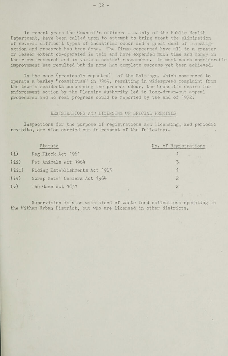 In recent years the Council's officers - mainly of the Public Health Department^ have been called upon to attempt to brinp about the elimination of several difficult types of industrial odour and a f^reat deal of investi^- agtion and research, has been done. The firms concerned have all to a greater or lesser extent co-operated in this and have expended much time and money in their ovm research and in various cor-'.-i.rol researches. In most cases considerabl improvement has resulted but in none I^as complete success yet been achieved. In the case (previously reported) of the Waitings, v/hich com.rnenced to operate a barley roasthouse in resulting in widespread complaint from the town's residents concerning the process odour, the Council's desire for enforcement action by the Planning Authority led to long-drawn-out appeal procedures and no real progress could be reported by the end of 1972* REGISTRATIONS LICENSING OF SPECIAL PREilSES Inspections for the purpose of registrations ar,a licensing, and periodic revisits, are also carried out in respect of the follov;ing:- Statute No. of Registrations (i) Rag Flock Act 1 (ii) Pet Animals Act '\^Gh T (iii) Riding Establishments Act 19^3 1 (iv) Scrap Meta’' Dealers Act 19*^4 2 (v) The Game Av.t iSg'i 2 Supervision is a.'so ''.'airiLained of v;aste food collections operating in the V/itha.m Urban District, but who are licensed in other districts*