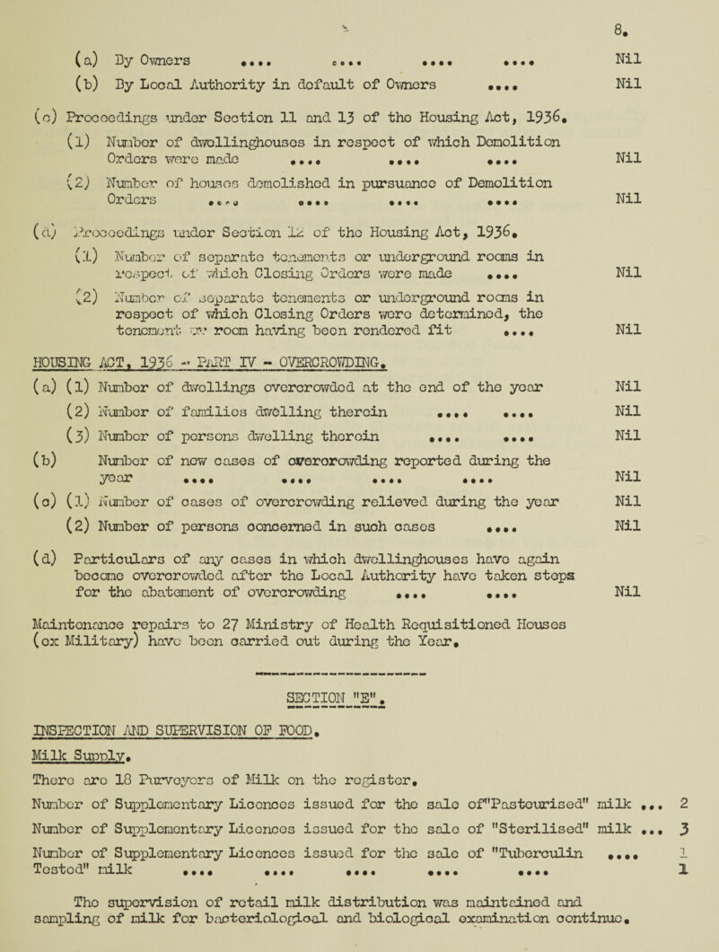 8. (Si) Owhgps •••• co*« •••• •••• Nil (b) By Local Authority in default of Ovmors •••• Nil (o) ProGOodings mder Sootion 11 and 13 of tho Housing Act, 1936# (1) N-ur.ibor of dwollini^ousGs in rospoct of which Demolition Orders wore made •••• •••• Nil {2} Number of houses demolished in pursuance of Demolition Orders •••• Nil (cl) j.^x’oeoedings under Sootion 12 of tho Housing Act, 1936» (l) Number of separate tenements or underground rooms in rcspeci, of T/liich Closing Orders v/ere made Nil ^2) Number cx separate tenements or underground roans in respect of which Closing Orders wore determined, the tenement er'.-* room having been rendered fit *,,* Nil HOUSINC ACT, 193d - PiiN'T IV - OVERCROY/DINC, (a) (l) Number of dwellings overcrowded at the end of the year Nil (2) Number of families dwelling therein •••• •••• Nil (3) Number of persons dvrclling therein •••• •••• Nil (b) Number of nev/ cases of overorovTding rexjorted during the ye ar •••• •••« •••• •••• Nil (c) (1) Number of cases of overcrowding relieved during the year Nil (2) Number of persons concerned in such cases •••• Nil (d) Particulars of any cases in which dwellin^ouses have again become overcrowded after the Local Authority have taken steps for the abatement of overcrowding • • • • • • • • Nil Maintenroice repairs to 27 Ministry of Health Requisitioned Houses (ex Military) have been carried out during the Year* SECTION__”B. INSPECTION i\ND SUPERVISION OF POOD* Milk Supulv. There arc 18 Purve^^ors of Milk on tho register, Nmbcr of Supplementary Licences issued for the sale of”Pasteurised milk •«. 2 Number of Supplementary Licences issued for tho sale of Sterilised milk ,,, 3 Number of Supplementary Licences issued for the sale of Tuberculin •••* 1 Tested* milk ••t* *«•• •••• *••• *••• 1 Tho supervision of retail milk distribution was maintained and sampling of milk for b^ioteriologioal and biological examination continue.