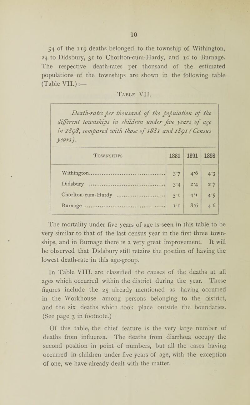 54 of the 119 deaths belonged to the township of Withington, 24 to Didsbury, 31 to Chorlton-cum-Hardy, and 10 to Burnage. The respective death-rates per thousand of the estimated populations of the townships are shown in the following table (Table VII.) Table VII. Death-rates per thousand of the populatio?i of the different townships in children under five years of age in 1898, compared with those of 1881 and 1891 (Census years ). Townships 1881 1891 1898 Withington. 37 4-6 4'3 Didsbury . 3’4 2-4 27 Chorlton-cum-Hardy . 5'1 4'l 4'5 Burnage. 11 8-6 4-6 The mortality under five years of age is seen in this table to be very similar to that of the last census year in the first three town¬ ships, and in Burnage there is a very great improvement. It will be observed that Didsbury still retains the position of having the lowest death-rate in this age-group. In Table VIII. are classified the causes of the deaths at all ages which occurred within the district during the year. These figures include the 25 already mentioned as having occurred in the Workhouse among persons belonging to the district, and the six deaths which took place outside the boundaries. (See page 3 in footnote.) Of this table, the chief feature is the very large number of deaths from influenza. The deaths from diarrhoea occupy the second position in point of numbers, but all the cases having occurred in children under five years of age, with the exception of one, we have already dealt with the matter.