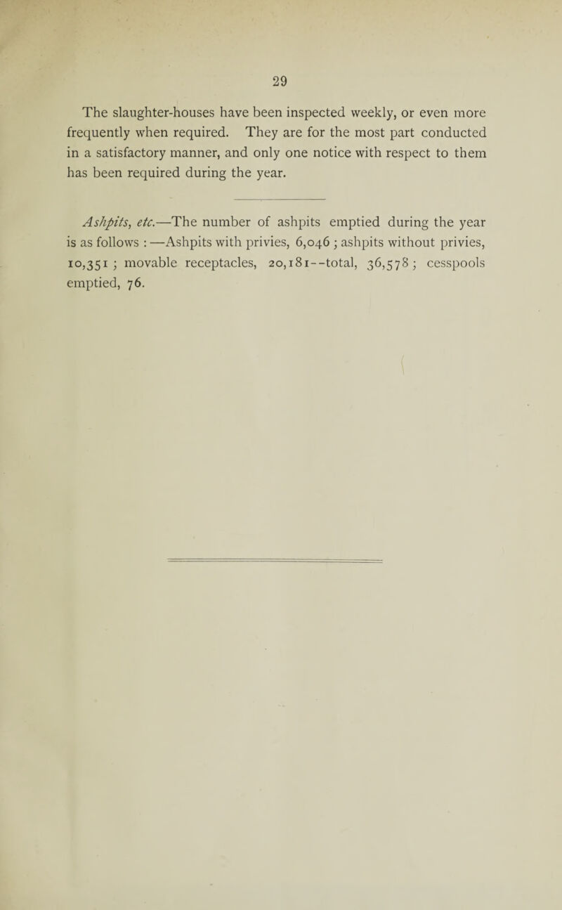 The slaughter-houses have been inspected weekly, or even more frequently when required. They are for the most part conducted in a satisfactory manner, and only one notice with respect to them has been required during the year. Ashpits, etc.—The number of ashpits emptied during the year is as follows : —Ashpits with privies, 6,046 ; ashpits without privies, 10,351; movable receptacles, 2o,i8i--total, 36,578; cesspools emptied, 76.