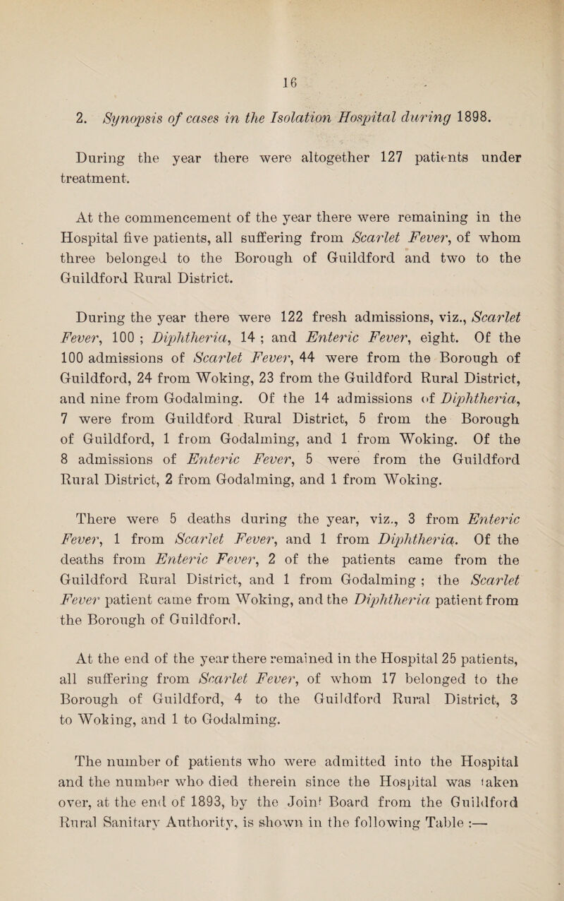 2. Synopsis of cases in the Isolation Hospital during 1898. During the year there were altogether 127 patients under treatment. At the commencement of the year there were remaining in the Hospital five patients, all suffering from Scarlet Fever, of whom three belonged to the Borough of Guildford and two to the Guildford Rural District. During the year there were 122 fresh admissions, viz., Scarlet Fever, 100 ; Diphtheria, 14 ; and Enteric Fever, eight. Of the 100 admissions of Scarlet Fever, 44 were from the Borough of Guildford, 24 from Woking, 23 from the Guildford Rural District, and nine from Godaiming. Of the 14 admissions of Diphtheria, 7 were from Guildford Rural District, 5 from the Borough of Guildford, 1 from Godaiming, and 1 from Woking. Of the 8 admissions of Enteric Fever, 5 were from the Guildford Rural District, 2 from Godaiming, and 1 from Woking. There were 5 deaths during the year, viz., 3 from Enteric Fever, 1 from Scarlet Fever, and 1 from Diphtheria. Of the deaths from Enteric Fever, 2 of the patients came from the Guildford Rural District, and 1 from Godaiming ; the Scarlet Fever patient came from Woking, and the Diphtheria patient from the Borough of Guildford. At the end of the year there remained in the Hospital 25 patients, all suffering from Scarlet Fever, of whom 17 belonged to the Borough of Guildford, 4 to the Guildford Rural District, 3 to Woking, and 1 to Godaiming. The number of patients who were admitted into the Hospital and the number who died therein since the Hospital was taken over, at the end of 1893, by the Joint Board from the Guildford Rural Sanitary Authority, is shown in the following Table :—