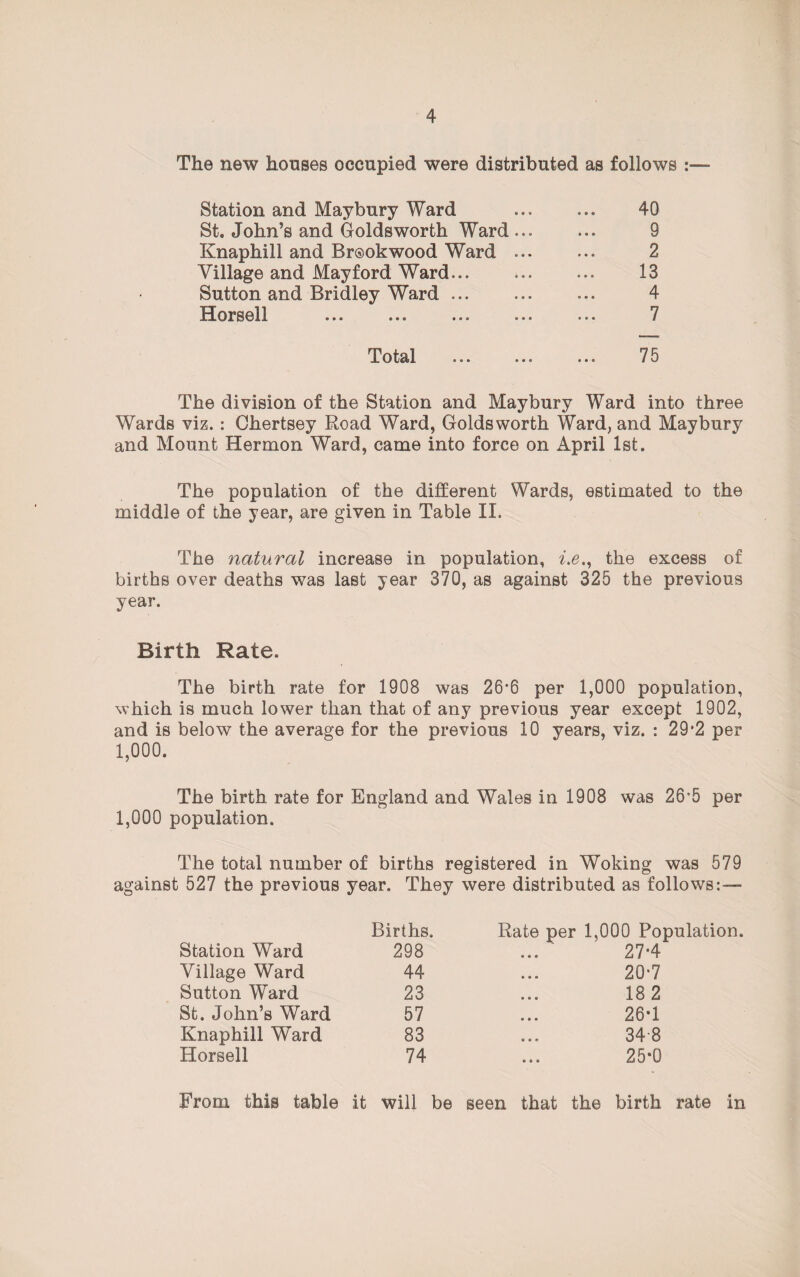 The new houses occupied were distributed as follows :— Station and Maybury Ward 40 St. John’s and Goldsworth Ward ... 9 Knaphill and Breokwood Ward ... 2 Village and May ford Ward. 13 Sutton and Bridley Ward ... 4 Horsell 7 Total . 75 The division of the Station and Maybury Ward into three Wards viz. : Ghertsey Road Ward, Golds worth Ward, and Maybury and Mount Hermon Ward, came into force on April 1st. The population of the different Wards, estimated to the middle of the year, are given in Table II. The natural increase in population, 7.e., the excess of births over deaths was last year 370, as against 325 the previous year. Birth Rate. The birth rate for 1908 was 26*6 per 1,000 population, which is much lower than that of any previous year except 1902, and is below the average for the previous 10 years, viz. : 29*2 per 1,000. The birth rate for England and Wales in 1908 was 26'5 per 1,000 population. The total number of births registered in Woking was 579 against 527 the previous year. They were distributed as follows:— Births. Rate per 1,000 Population. Station Ward 298 ... 27*4 Village Ward 44 ... 20*7 Sutton Ward 23 ... 18 2 St. John’s Ward 57 ... 26T Knaphill Ward 83 ... 34 8 Horsell 74 ... 25*0 From this table it will be seen that the birth rate in
