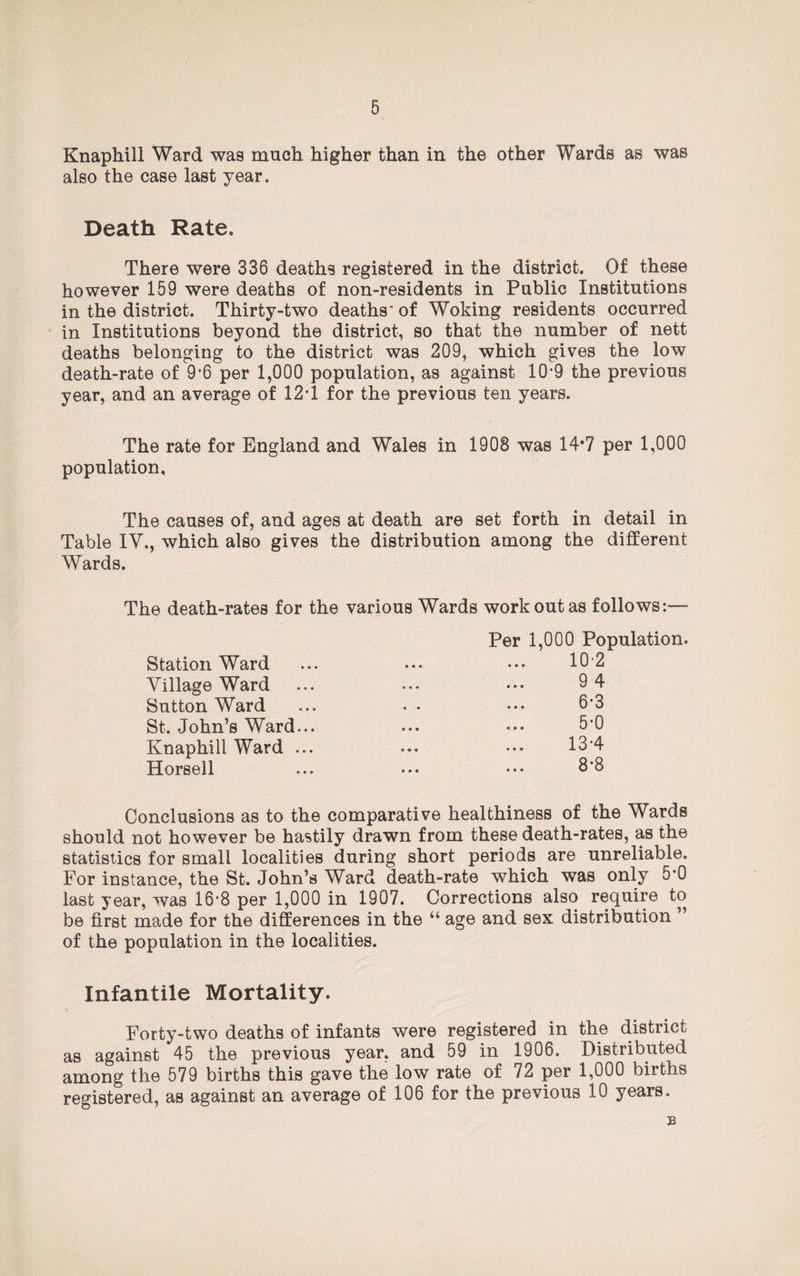 Knaphill Ward was much higher than in the other Wards as was also the case last year. Death Rate. There were 336 deaths registered in the district. Of these however 159 were deaths of non-residents in Public Institutions in the district. Thirty-two deaths' of Woking residents occurred in Institutions beyond the district, so that the number of nett deaths belonging to the district was 209, which gives the low death-rate of 9*6 per 1,000 population, as against 10*9 the previous year, and an average of 12*1 for the previous ten years. The rate for England and Wales in 1908 was 14*7 per 1,000 population. The causes of, and ages at death are set forth in detail in Table IV., which also gives the distribution among the different Wards. The death-rates for the various Wards work out as follows:— Per 1,000 Population. Station Ward • • • 10-2 Village Ward • • • 9 4 Sutton Ward • . • 6*3 St. John’s Ward... • • • 5*0 Knaphill Ward ... • • • 13*4 Horsell • • • 8*8 Conclusions as to the comparative healthiness of the Wards should not however be hastily drawn from these death-rates, as the statistics for small localities during short periods are unreliable. For instance, the St. John’s Ward death-rate which was only 5*0 last year, was 16*8 per 1,000 in 1907. Corrections also require to be first made for the differences in the “ age and sex distribution ” of the population in the localities. Infantile Mortality. Forty-two deaths of infants were registered in the district as against 45 the previous year, and 59 in 1906. Distributed among the 579 births this gave the low rate of 72 per 1,000 births registered, as against an average of 106 for the previous 10 years. B
