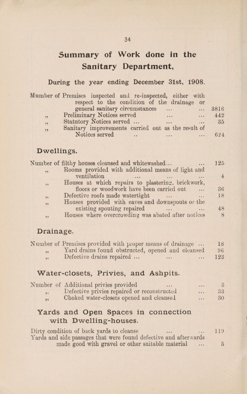 34 Summary of Work done in the Sanitary Department, During the year ending December 31st, 1908. Mumber of Premises inspected and re-inspected, either with respect to the condition of the drainage or general sanitary circumstances ... ... 3816 „ Preliminary Notices served ... ... 442 „ Statutory Notices served ... ... ... 35 „ Sanitary improvements carried out as the result of Notices served ... ... ... 624 Dwellings. Number of filthy houses cleansed and whitewashed... ... 125 „ Rooms provided with additional means of light and ventilation ... ... ... 4 „ Houses at which repairs to plastering, brickwork, floors or woodwork have been carried out ... 36 „ Defective roofs made watertight ... ... 18 „ Houses provided with eaves and downspouts or the existing spouting repaired ... ... 48 ,, Houses where overcrowding was abated after notices 8 Drainage. Number of Premises provided with proper means of drainage ... 18 „ Yard drains found obstructed, opened and cleansed 96 ,, Defective drains repaired ... ... ... 123 Water-closets, Privies, and Ashpits. Number of Additional privies provided ... ... 3 ,, Defective privies repaired or reconstructed ... 33 ,, Choked water-closets opened and cleansed ... 30 Yards and Open Spaces in connection with Dwelling-houses. Dirty condition of back yards to cleanse ... ... 119 Yards and side passages that were found defective and afterwards