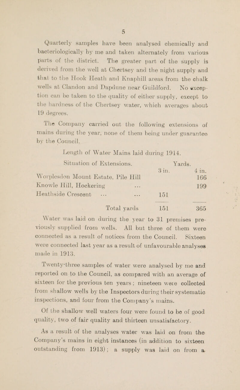 Quarterly samples have been analysed chemically and bacteriologically by me and taken alternately from various parts of the district. The greater part of the supply is derived from the well at Chertsey and the night supply and that to the Hook Heath and Knaphill areas from the chalk wells at Clandon and Dapdune near Guildford. No excep¬ tion can be taken to the quality of either supply, except to the hardness of the Chertsey water, which averages about 19 degrees. rI he Company carried out the following extensions of mains during the year, none of them being under guarantee by the Council. Length of Water Mains laid during 1914. Situation of Extensions. Yards. 3 in. 4 in. Worplesdon Mount Estate, Pile Hill 166 Knowle Hill, Hockering 199 Heathside Crescent 151 Total yards 151 365 Water was laid on during the year to 31 premises pre¬ viously supplied from wells. All but three of them were connected as a result of notices from the Council. Sixteen were connected last year as a result of unfavourable analyses made in 1913. Twenty-three samples of water were analysed by me and reported on to the Council, as compared with an average of sixteen for the previous ten years ; nineteen were collected from shallow wells by the Inspectors during their systematic inspections, and four from the Company’s mains. Of the shallow well waters four were found to be of good quality, two of fair quality and thirteen unsatisfactory. As a result of the analyses water was laid on from the Company’s mains in eight instances (in addition to sixteen outstanding from 1913); a supply was laid on from a