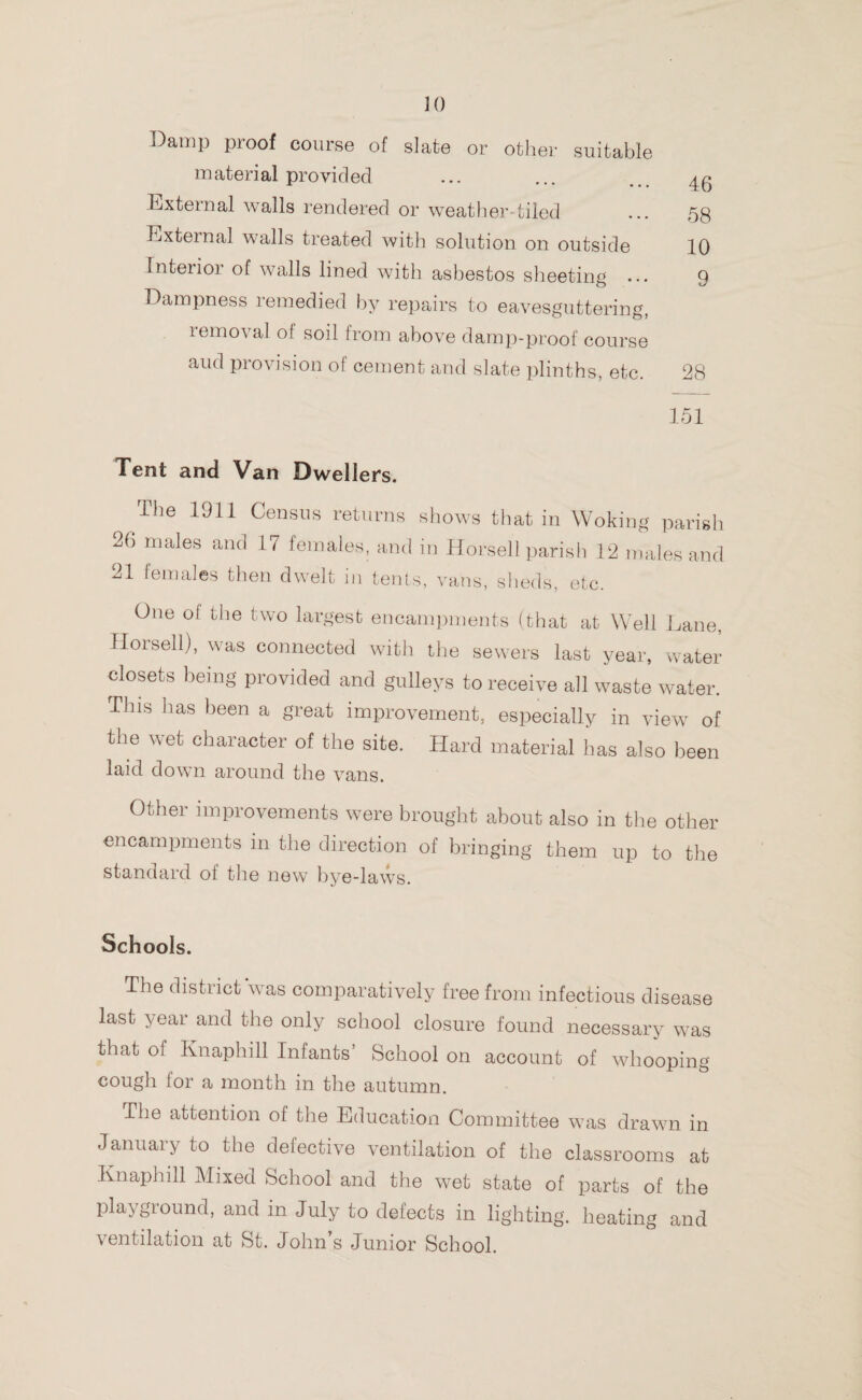 Damp proof course of slate or other suitable material provided ... ... ... External walls rendered or weather-tiled ... 58 External walls treated with solution on outside 10 Interior of walls lined with asbestos sheeting ... 9 Dampness remedied by repairs to eavesguttering, removal of soil from above damp-proof course aud provision of cement and slate plinths, etc. 28 151 Tent and Van Dwellers. ihe 1911 Census returns shows that in Woking parish 26 males and 17 females, and in Horsell parish 12 males and 21 females then dwelt in tents, vans, sheds, etc. One ol the two largest encampments (that at Well Lane, Ilorsell), was connected with the sewers last year, water closets being provided and gulleys to receive all waste water. This lias been a great improvement, especially in view of the wet character of the site. Hard material has also been laid down around the vans. Other improvements were brought about also in the other encampments in the direction of bringing them up to the standard of the new bye-laws. Schools. The district was comparatively free from infectious disease last year and the only school closure found necessary was that of Knaphill Infants’ School on account of whooping cough lor a month in the autumn. The attention of the Education Committee was drawn in January to the defective ventilation of the classrooms at Knaphill Mixed School and the wet state of parts of the playgiound, and in July to defects in lighting, heating and ventilation at St. John’s Junior School.