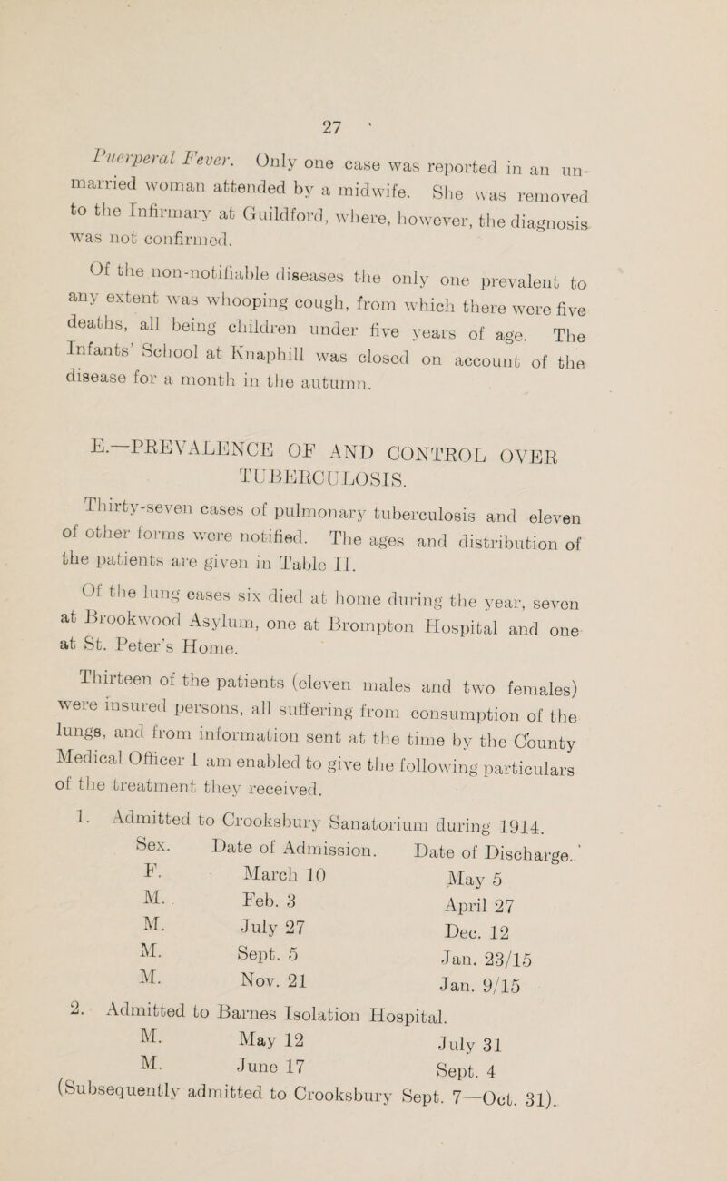 Puerperal lever. Only one case was reported married woman attended by a midwife. She was to the Infirmary at Guildford, where, however, the was not confirmed. in an un- removed diagnosis- Of tlie non-notifiable diseases the only one prevalent to any extent was whooping cough, from which there were five deaths, all being children under five years of age. The Infants’ School at Knaphill was closed on account of the disease for a month in the autumn. E. PREVALENCE OE AND CONTROL OVER TUBERCULOSIS. Thirty-seven cases of pulmonary tuberculosis and eleven of other forms were notified. The ages and distribution of the patients are given in Table II. Of the lung cases six at Brookwood Asylum, at St. Peter’s Home. died at home during the year, seven one at Brompton Hospital and one Thirteen of the patients (eleven males and two females) ^ere lnsurecl persons, all suffering from consumption of the lungs, and from information sent at the time by the County Medical Officer I am enabled to give the following particulars of the treatment they received. 1. Admitted to Crooksbury Sanatorium during 1914. Sex. Date of Admission. Date of Discharge.' k - March 10 May 5 M. Feb. 3 April 27 M. July 27 Dec. 12 M- Sept- 5 Jan. 23/15 M. Nov. 21 Jan. 9/15 Admitted to Barnes Isolation Hospital. M- May 12 July 31 M. June 17 Sept. 4 (Subsequently admitted to Crooksbury Sept. 7—Oct. 31)