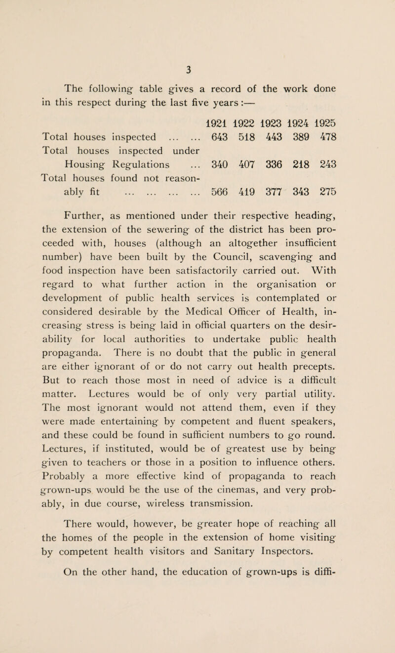 The following- table gives a record of the work done in this respect during the last five years :— 1921 1922 1923 1924 1925 Total houses inspected . 643 518 443 389 478 Total houses inspected under Housing Regulations ... 340 407 336 218 243 Total houses found not reason¬ ably fit . 566 419 377 343 275 Further, as mentioned under their respective heading, the extension of the sewering of the district has been pro¬ ceeded with, houses (although an altogether insufficient number) have been built by the Council, scavenging and food inspection have been satisfactorily carried out. With regard to what further action in the organisation or development of public health services is contemplated or considered desirable by the Medical Officer of Health, in¬ creasing stress is being laid in official quarters on the desir¬ ability for local authorities to undertake public health propaganda. There is no doubt that the public in general are either ignorant of or do not carry out health precepts. But to reach those most in need of advice is a difficult matter. Lectures would be of only very partial utility. The most ignorant would not attend them, even if they were made entertaining by competent and fluent speakers, and these could be found in sufficient numbers to go round. Lectures, if instituted, would be of greatest use by being given to teachers or those in a position to influence others. Probably a more effective kind of propaganda to reach grown-ups would be the use of the cinemas, and very prob¬ ably, in due course, wireless transmission. There would, however, be greater hope of reaching all the homes of the people in the extension of home visiting by competent health visitors and Sanitary Inspectors. On the other hand, the education of grown-ups is diffi-