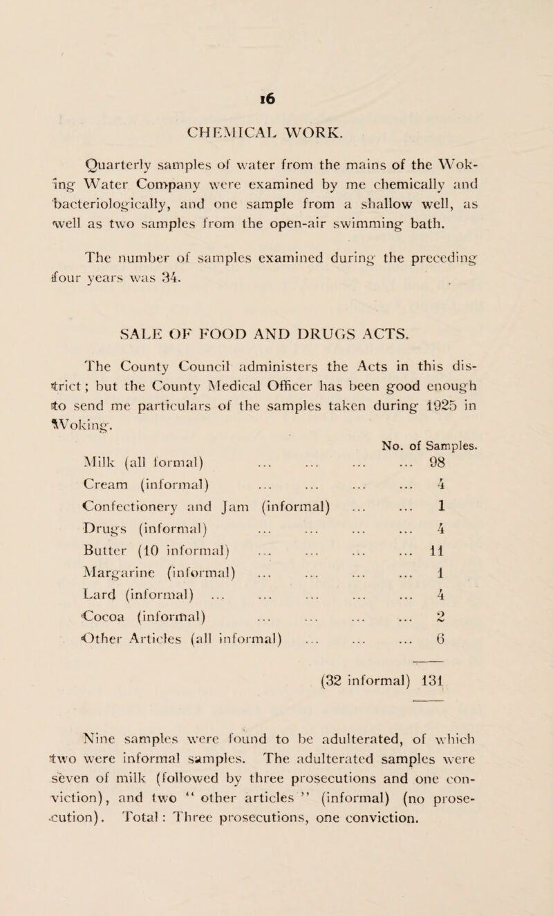 CHEMICAL WORK. Quarterly samples of water from the mains of the Wok¬ ing Water Company were examined by me chemically and bacteriologically, and one sample from a shallow well, as well as two samples from the open-air swimming bath. The number of samples examined during the preceding ifour years was 34. SALE OF FOOD AND DRUCxS ACTS. The County Council administers the Acts in this dis¬ trict ; but the County Medical Officer has been good enough ito send me particulars of the samples taken during 1925 in Milk (all formal) Cream (informal) Confectionery and Jam (informal) Drugs (informal) Butter (10 informal) Margarine (informal) Lard (informal) Cocoa (informal) Other Articles (all informal) No. of Samples. ... 98 4 ... 1 ... 4 ... 11 ... 1 ... 4 o • • • ... 6 (32 informal) 131 Nine samples were found to be adulterated, of which two were informal samples. The adulterated samples were seven of milk (fallowed by three prosecutions and one con¬ viction), and two “ other articles ” (informal) (no prose¬ cution). Total: Three prosecutions, one conviction.